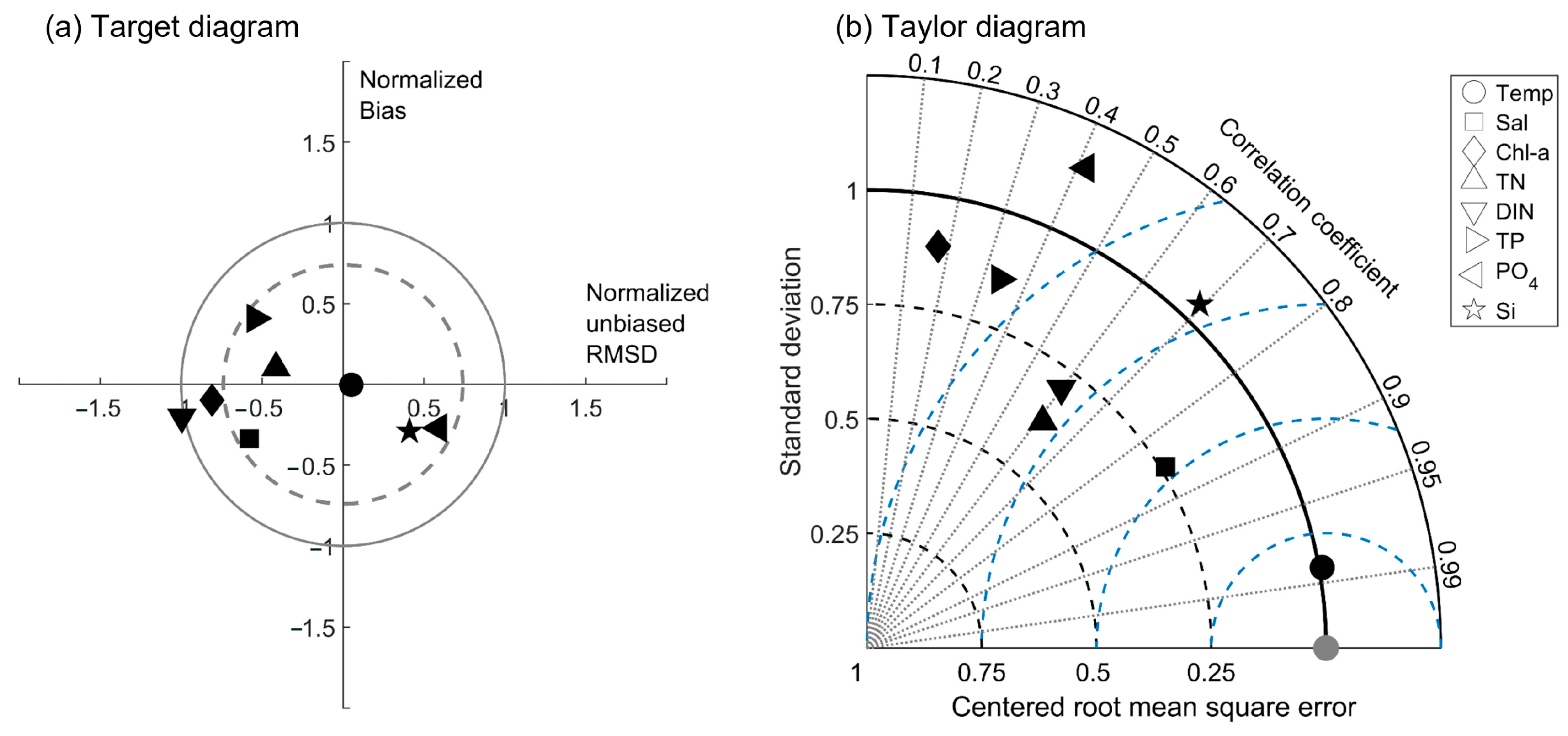 Water 15 01974 g003 Water 15 01974 g003
