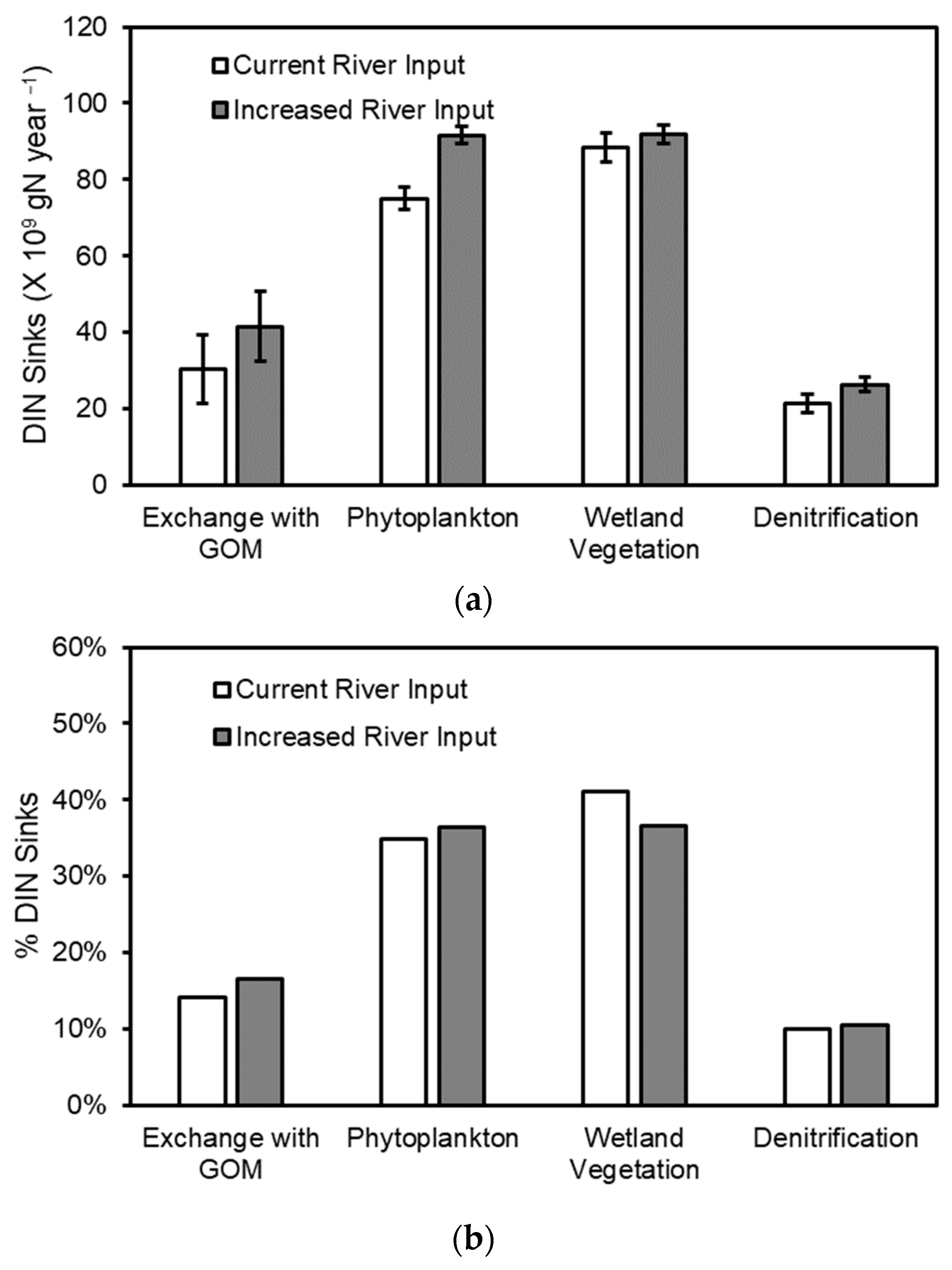 Water 15 01974 g005 Water 15 01974 g005