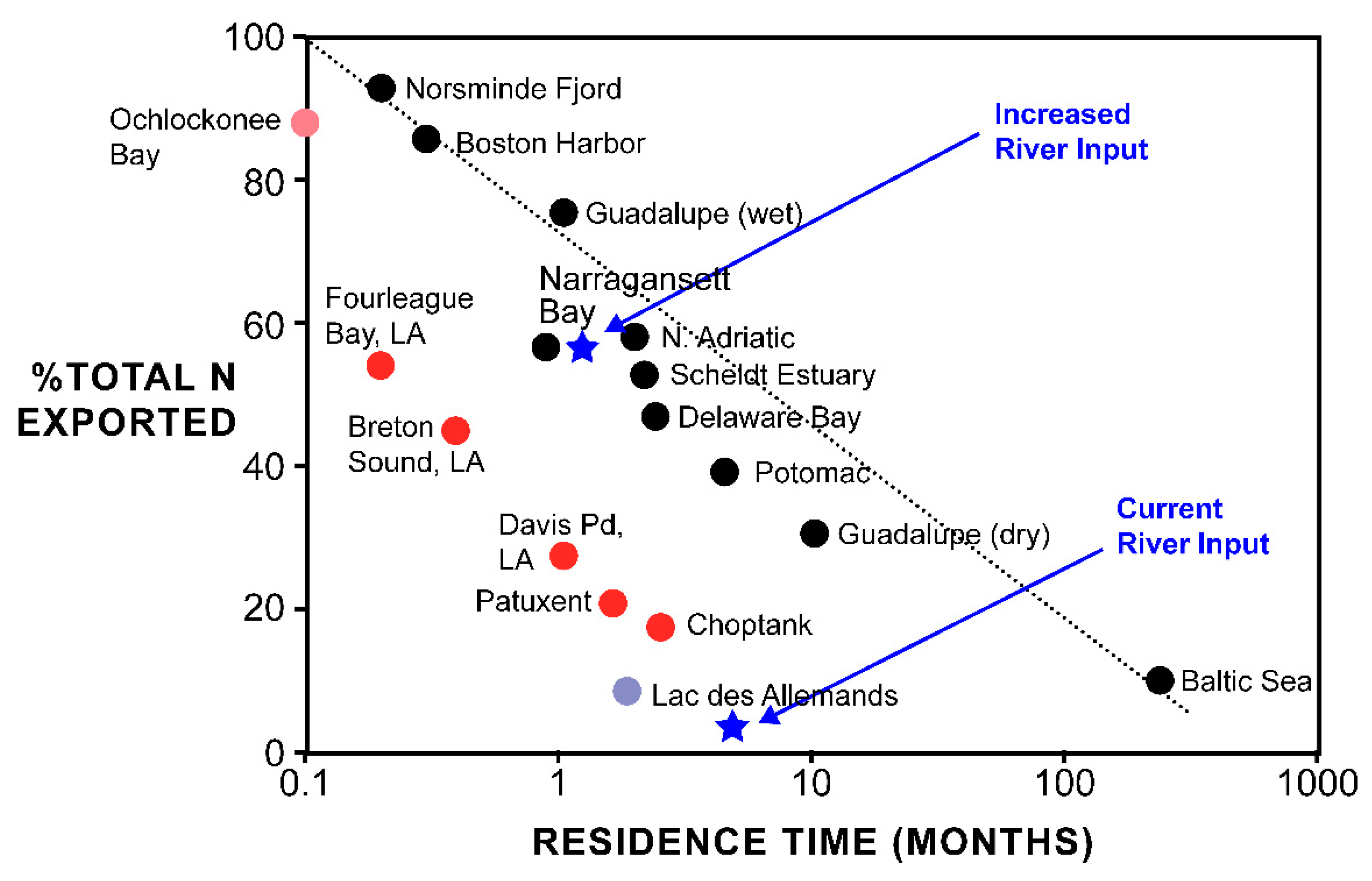 Water 15 01974 g008 Water 15 01974 g008