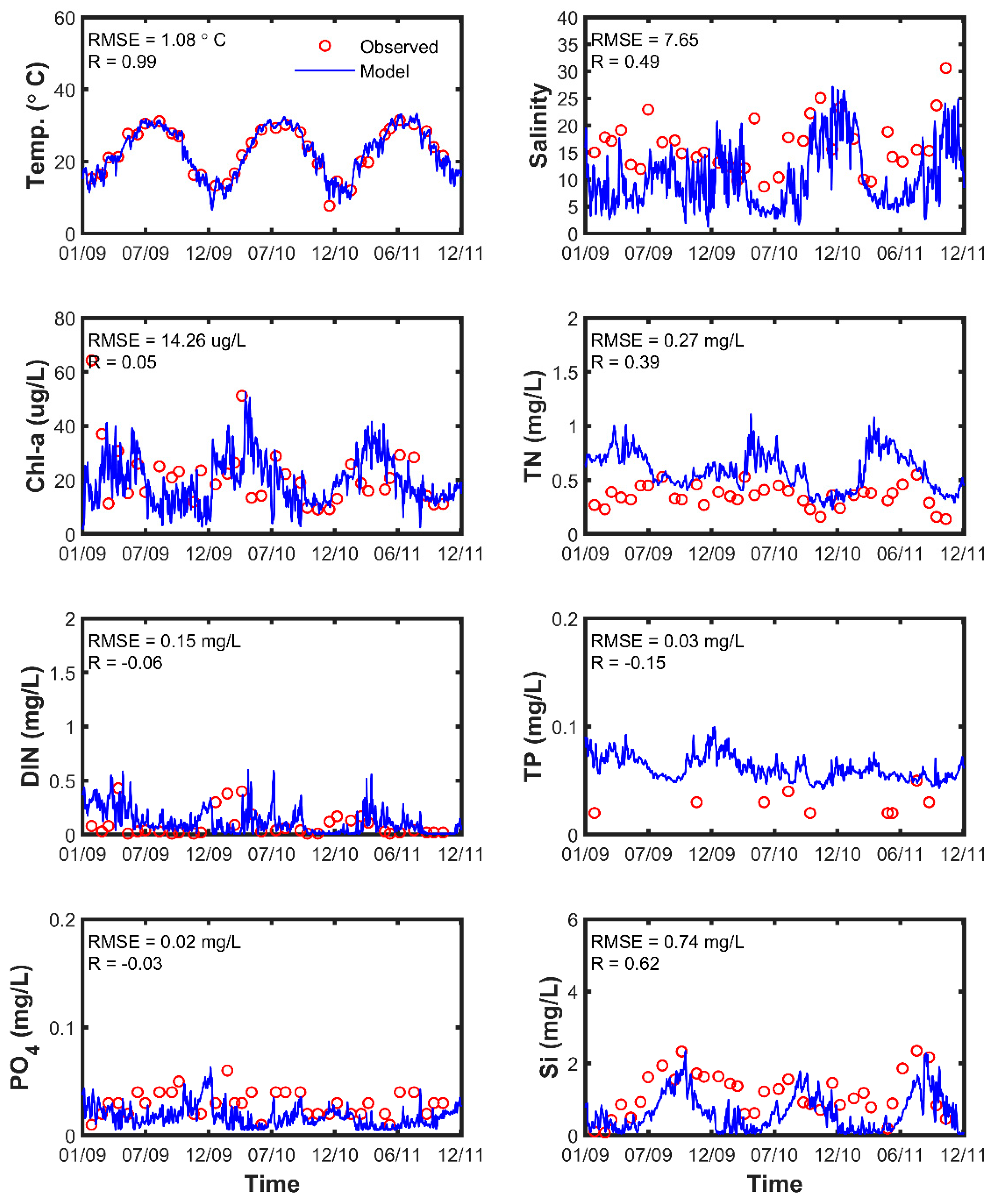 Water 15 01974 g0a2 Water 15 01974 g0a2
