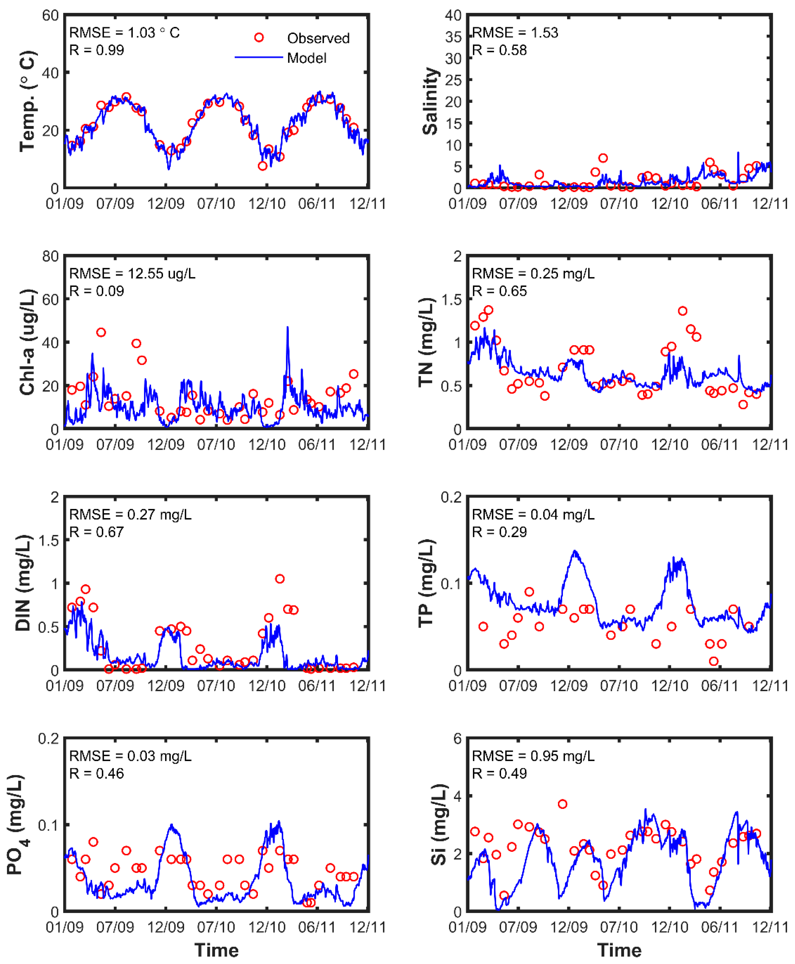 Water 15 01974 g0a3 Water 15 01974 g0a3