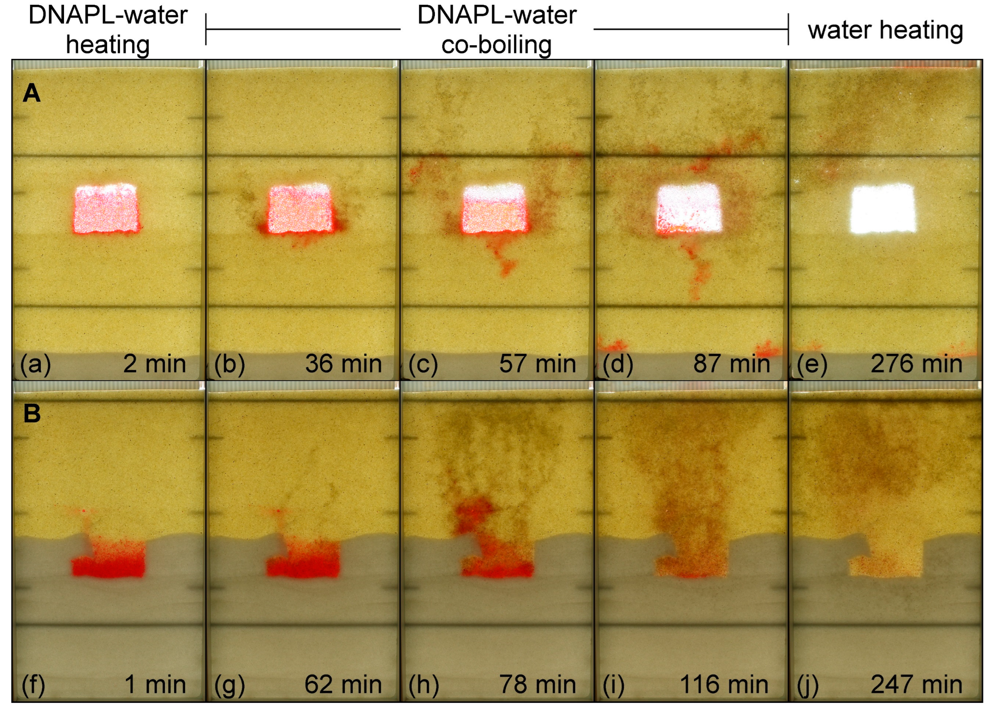 Water 15 01976 g004