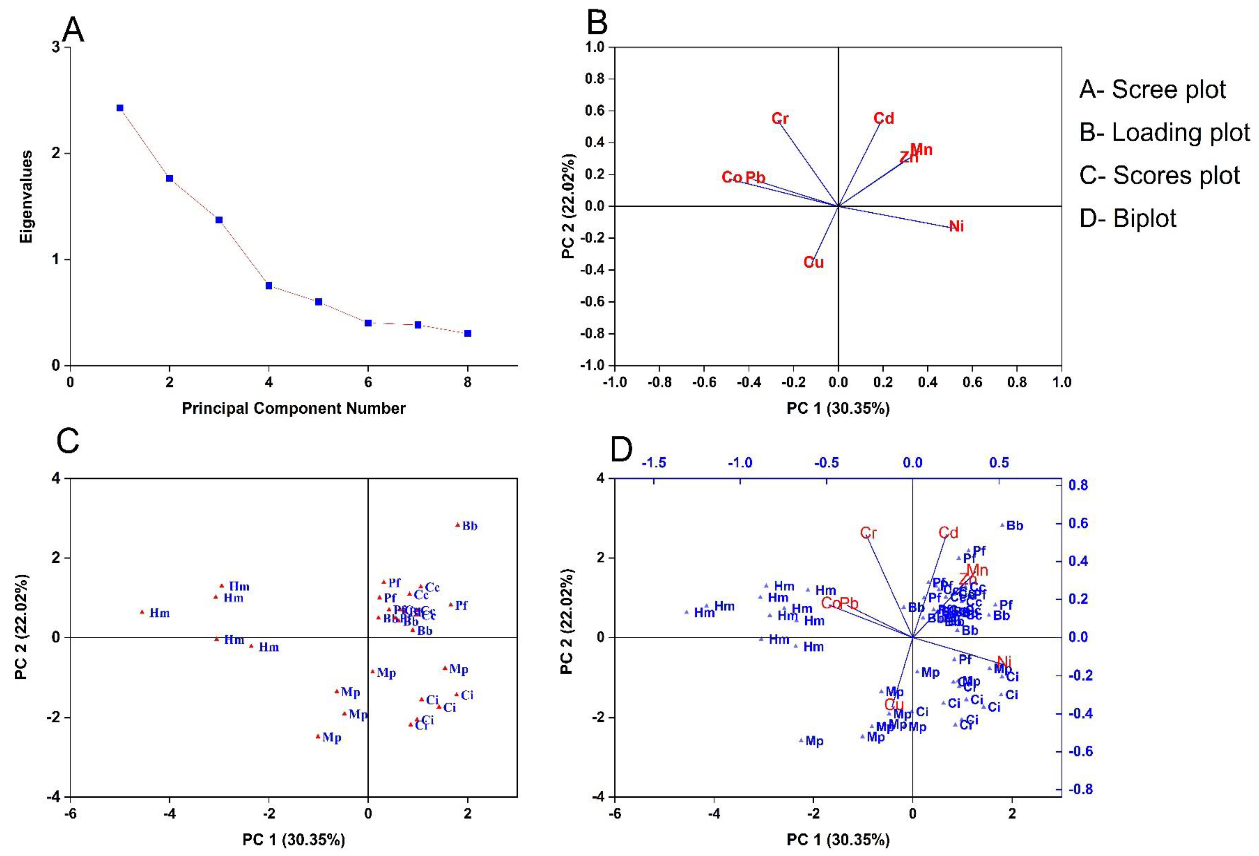 Water 15 01999 g005 Water 15 01999 g005
