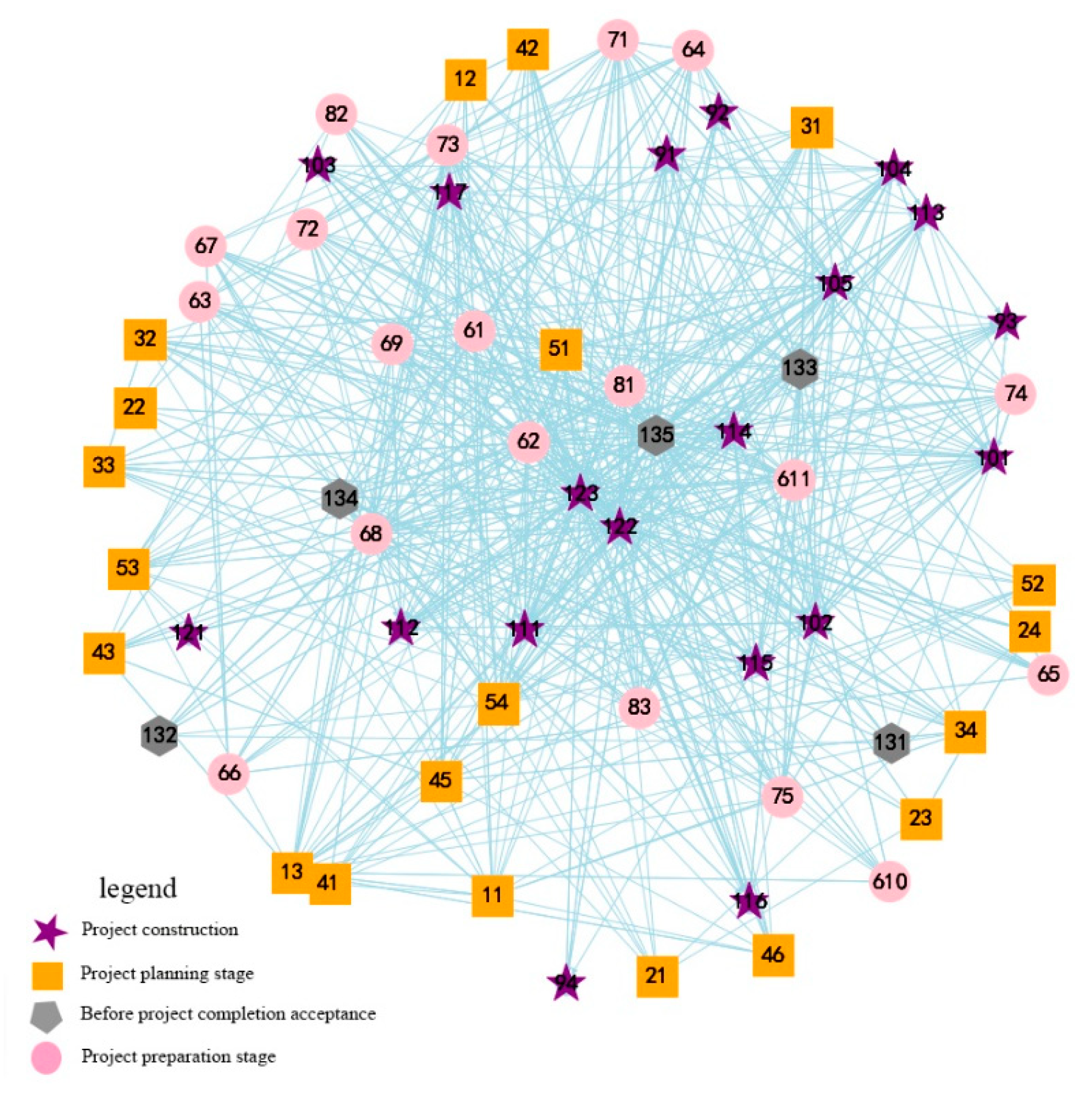 Water 15 02012 g003 Water 15 02012 g003