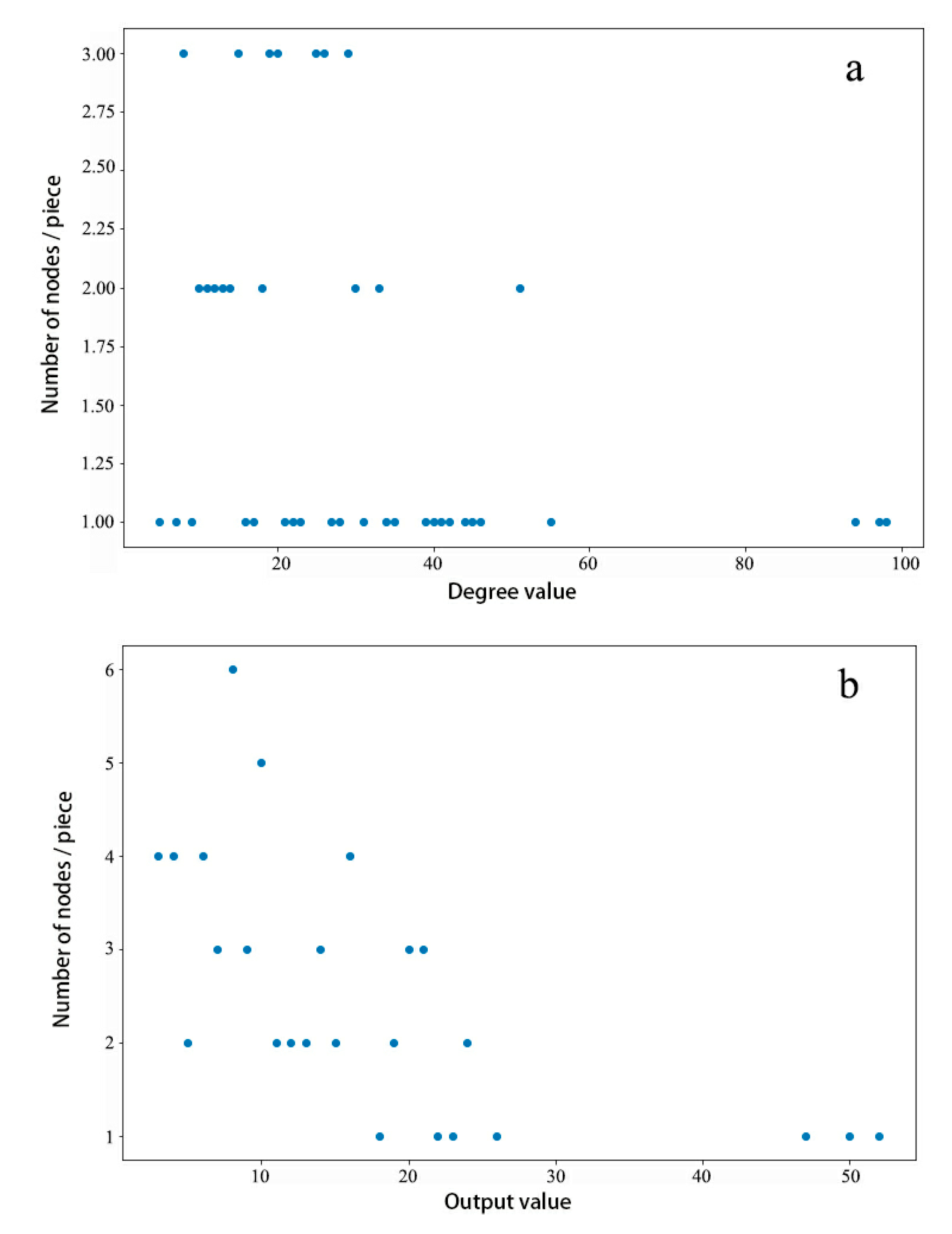 Water 15 02012 g004a Water 15 02012 g004a