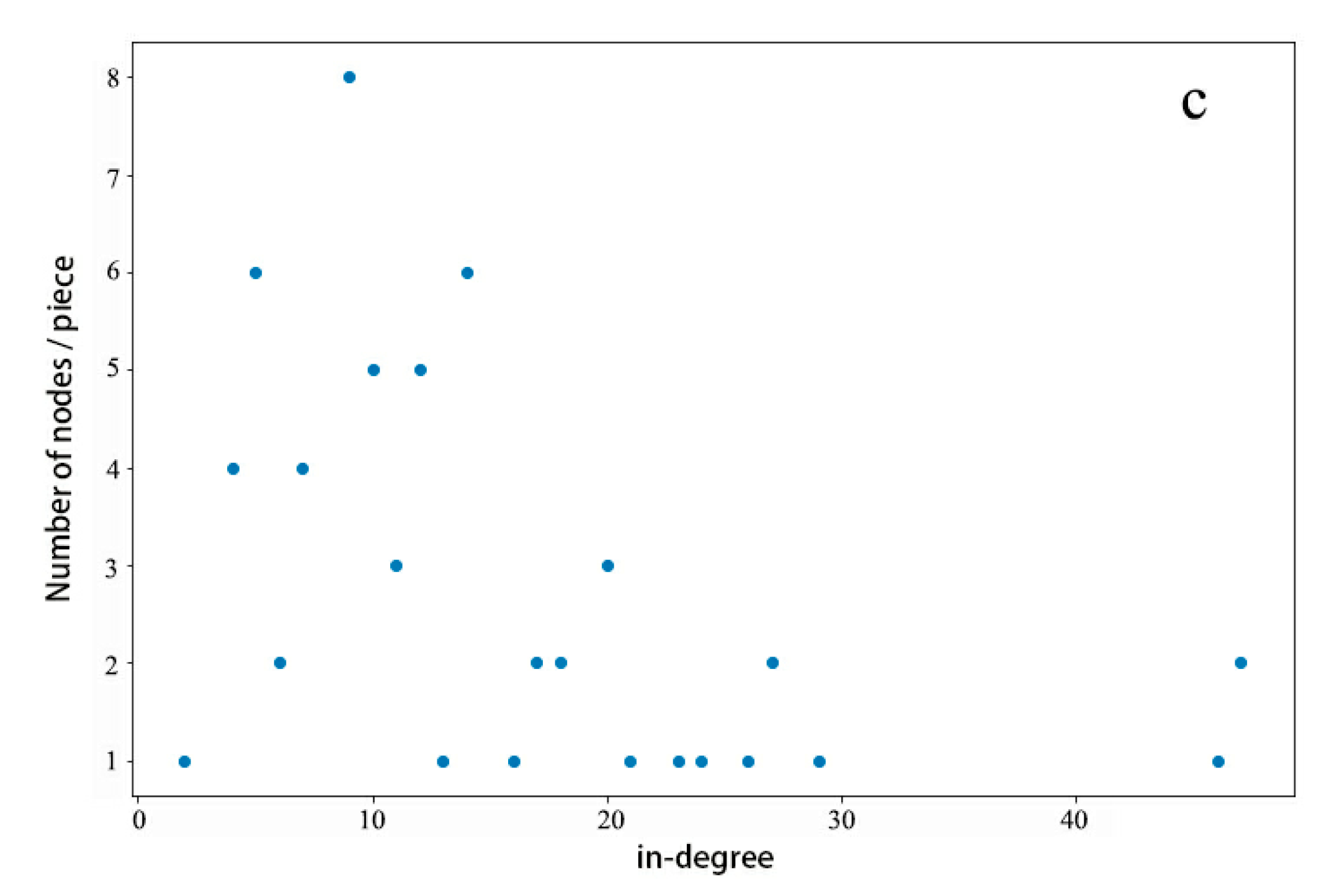 Water 15 02012 g004b Water 15 02012 g004b