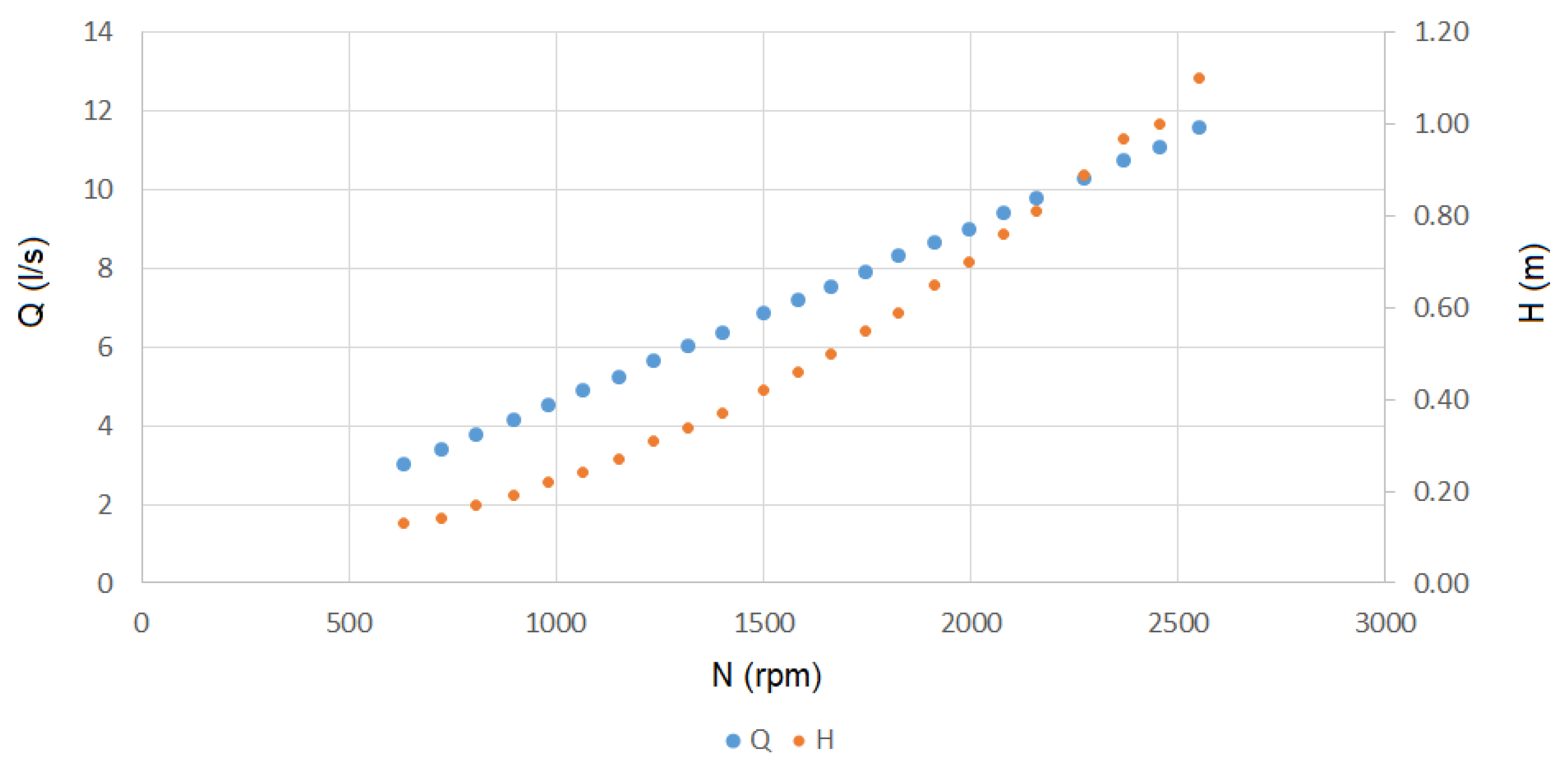 Water 15 02034 g015 Water 15 02034 g015