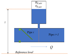 Water 15 02034 i004 Water 15 02034 i004