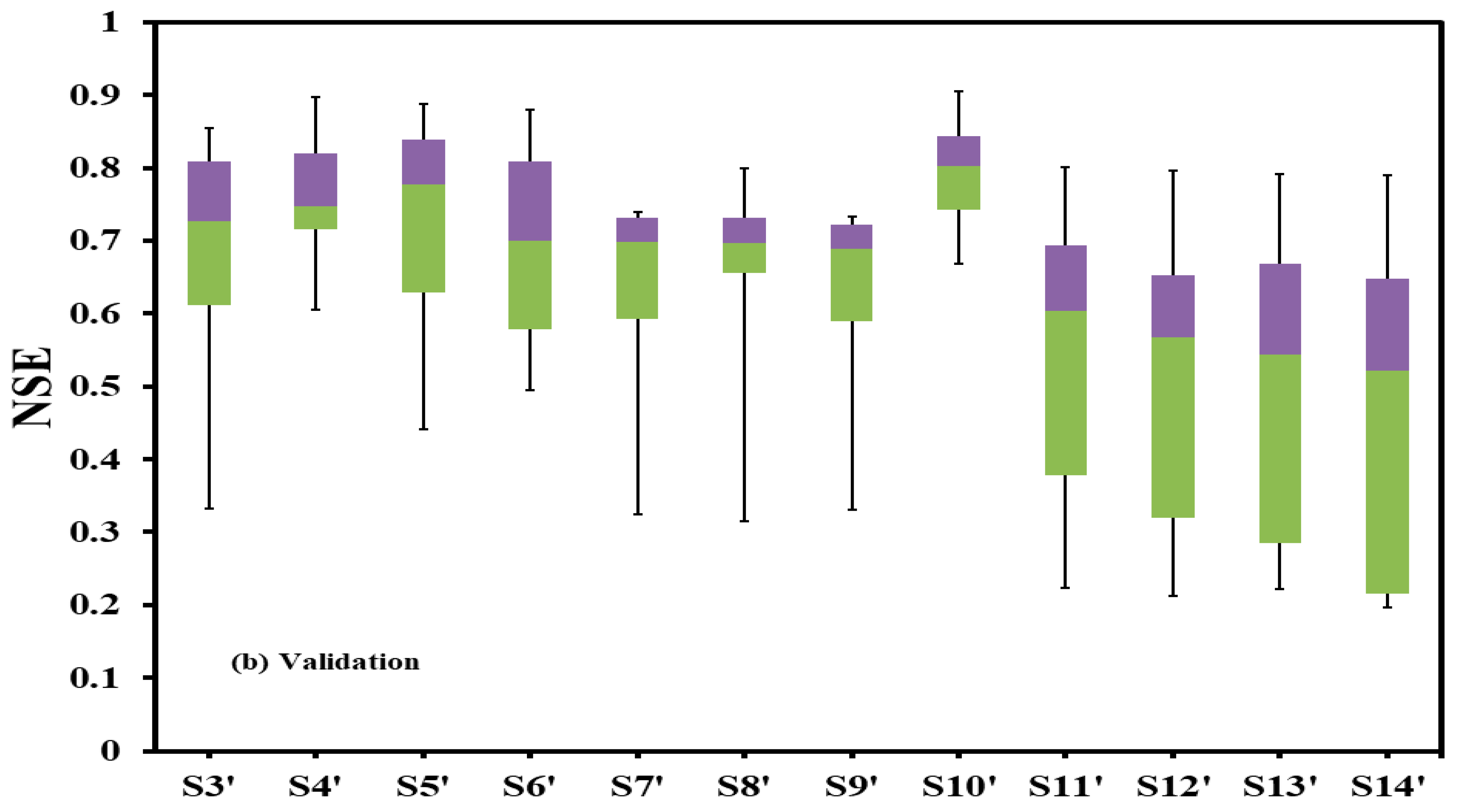 Water 15 02035 g006b Water 15 02035 g006b