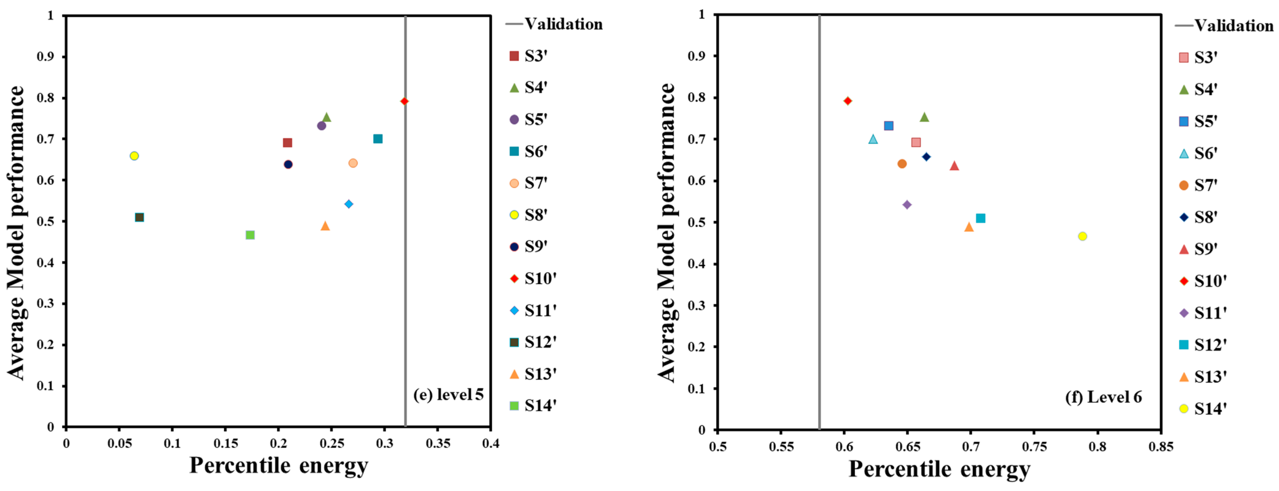 Water 15 02035 g009b Water 15 02035 g009b
