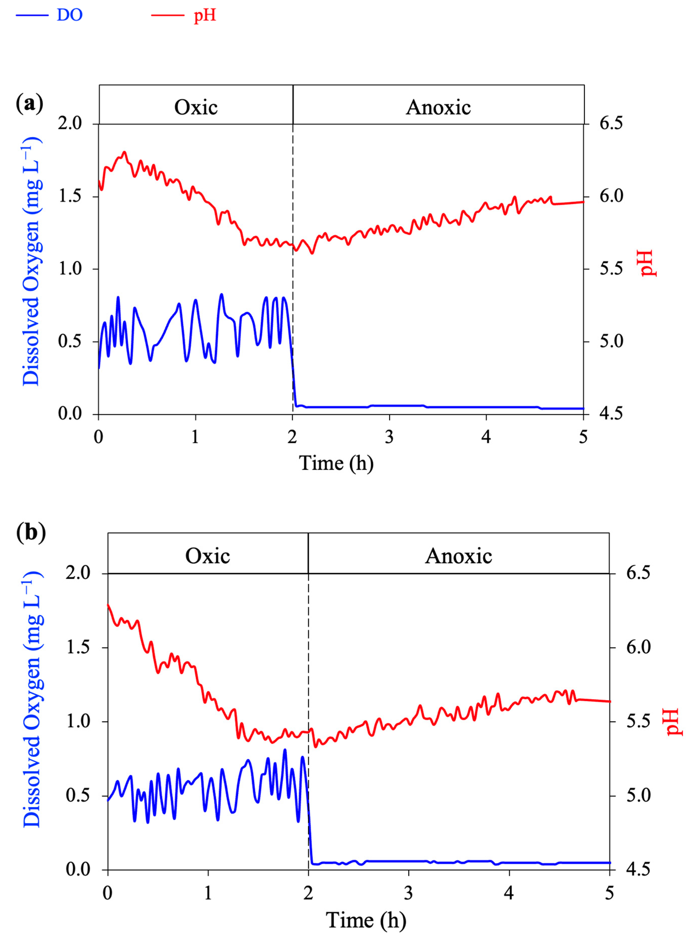 Water 15 02070 g0a1a
