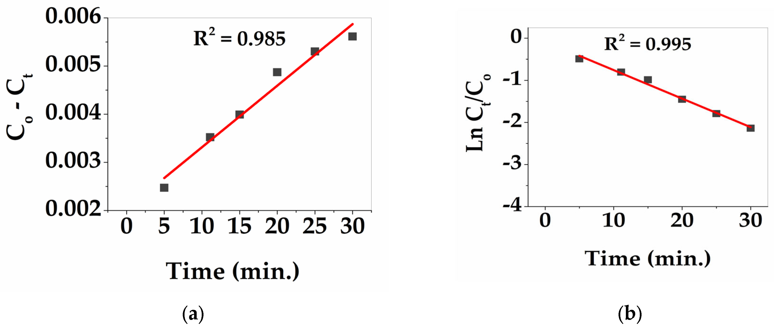 Water 15 02074 g009a