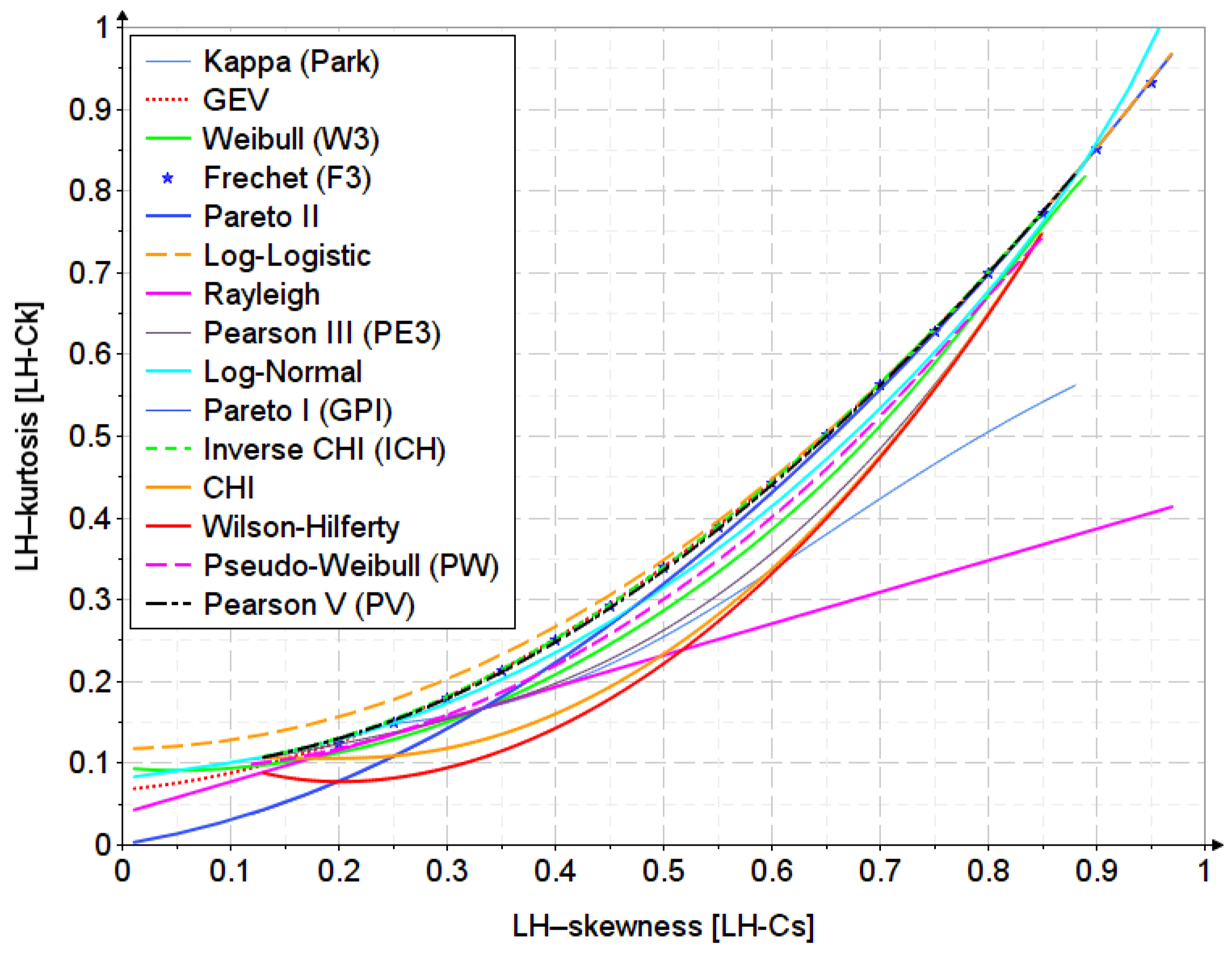 Water 15 02077 g0a2 Water 15 02077 g0a2