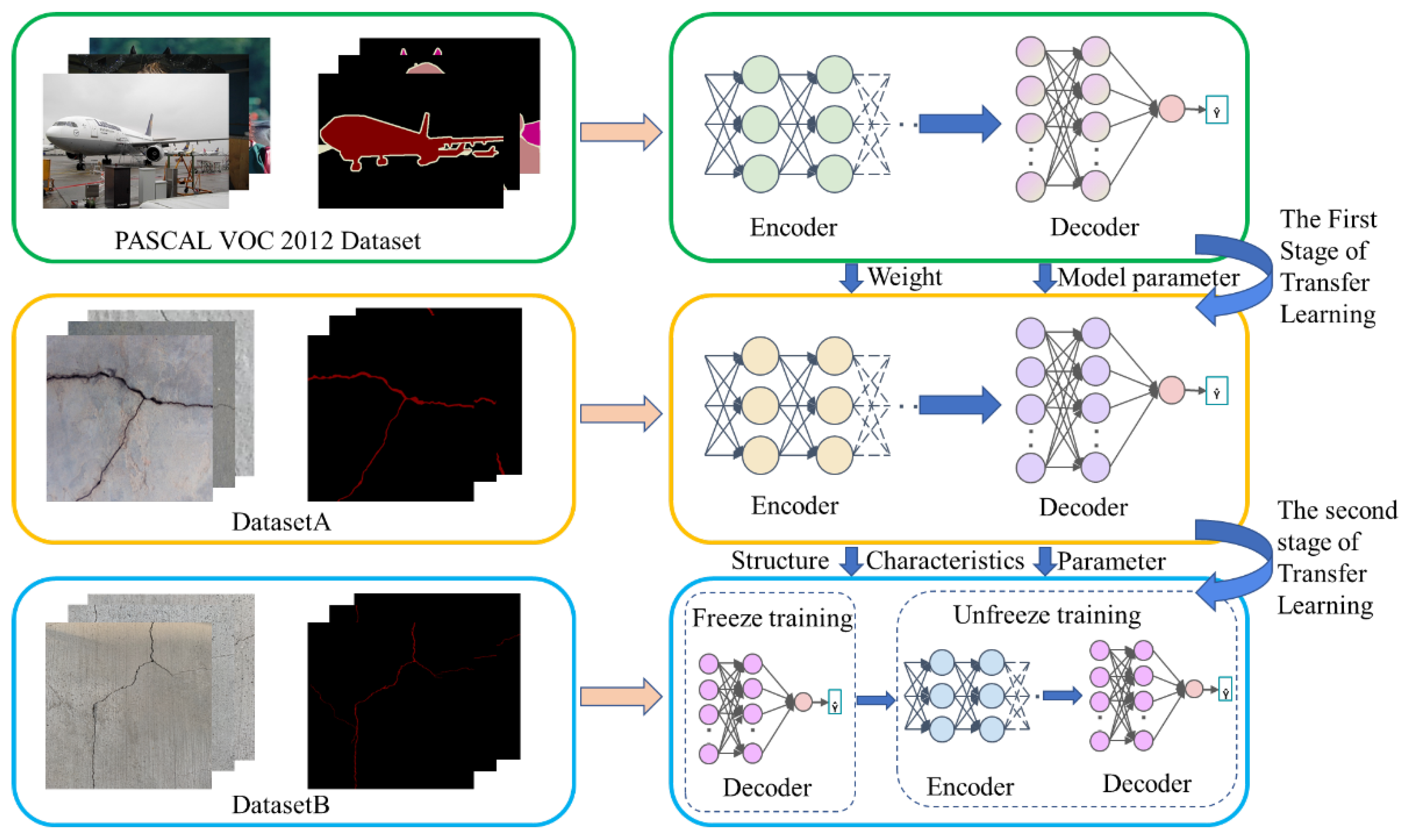 Water 15 02082 g005 Water 15 02082 g005