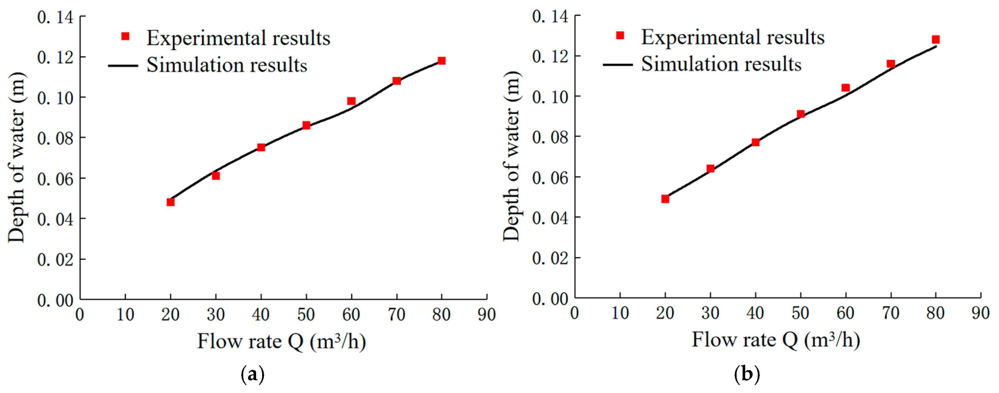 Water 15 02092 g008a