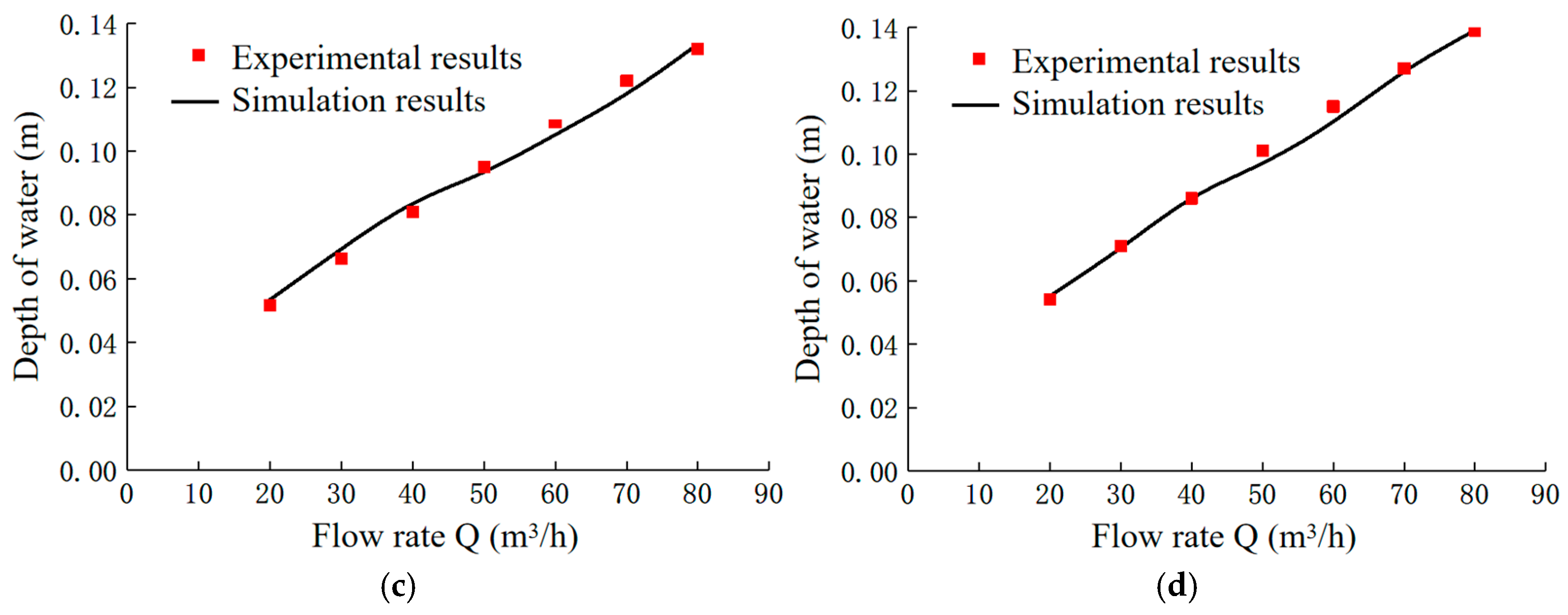 Water 15 02092 g008b