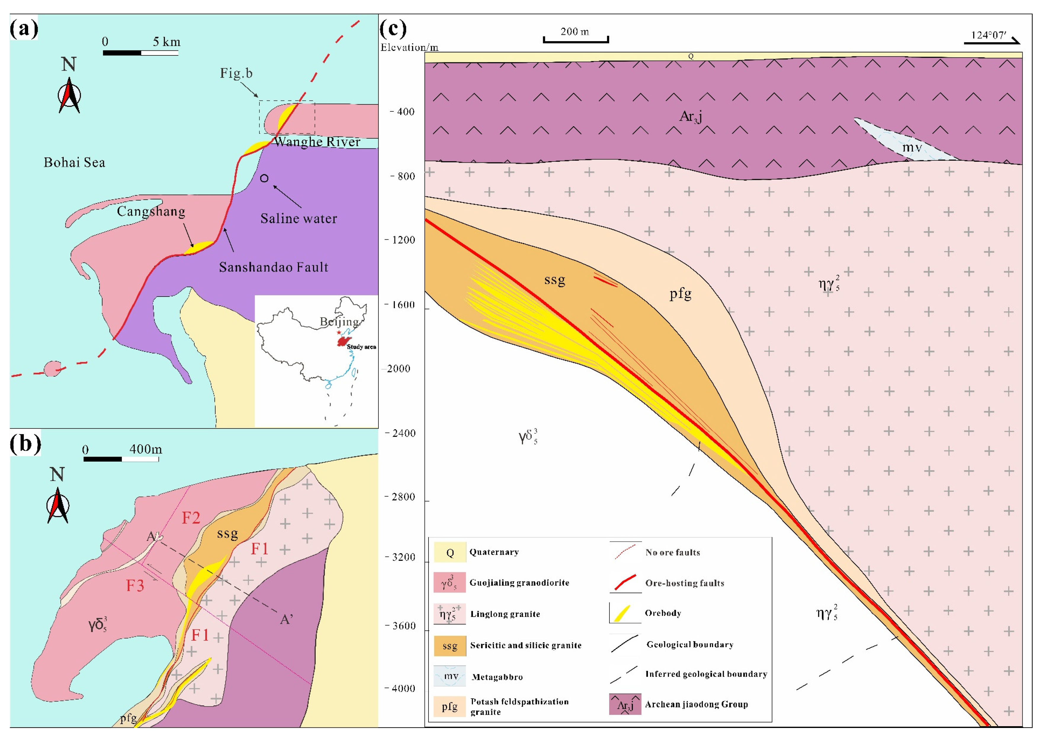 Water 15 02105 g001 Water 15 02105 g001