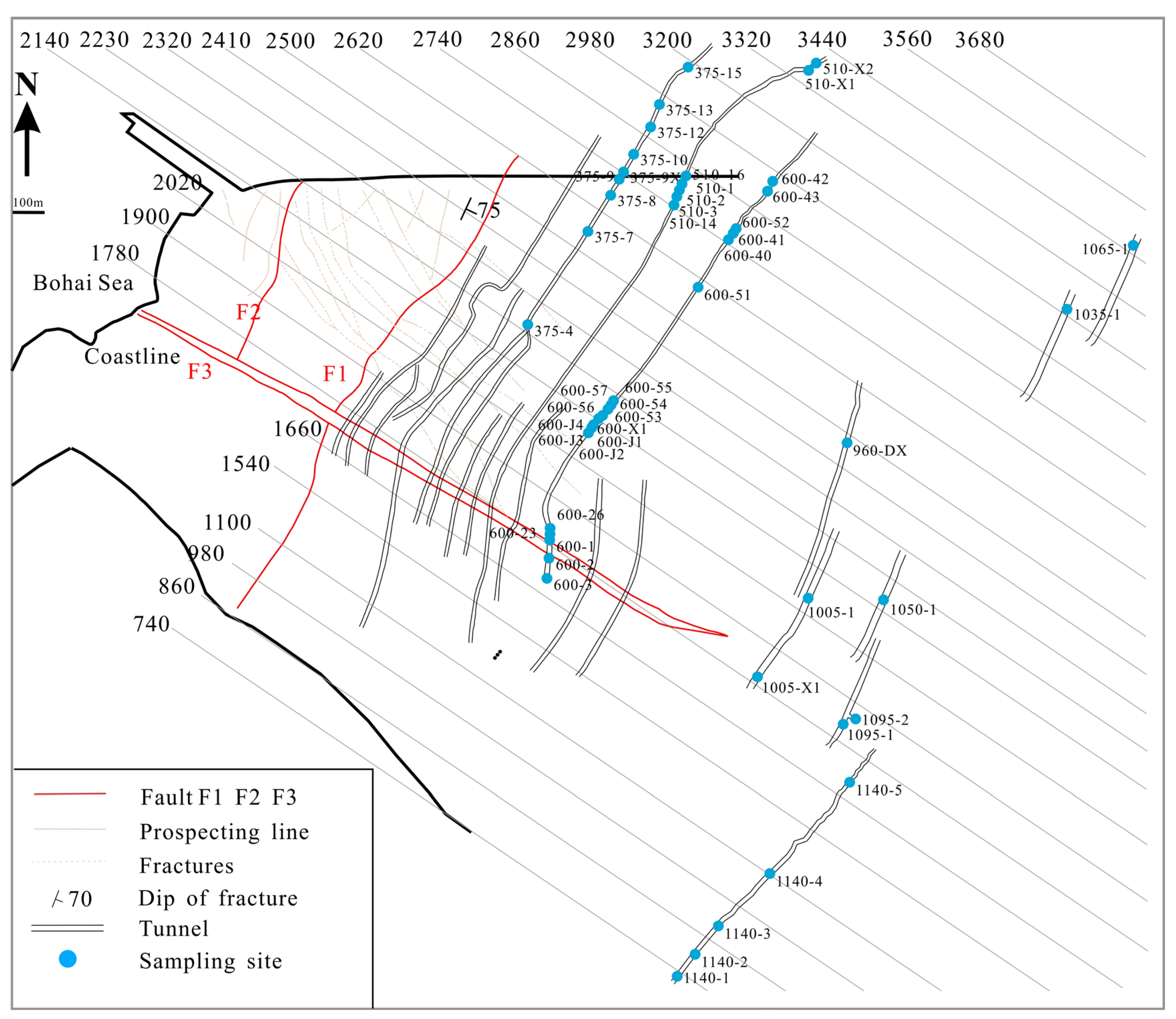 Water 15 02105 g003 Water 15 02105 g003