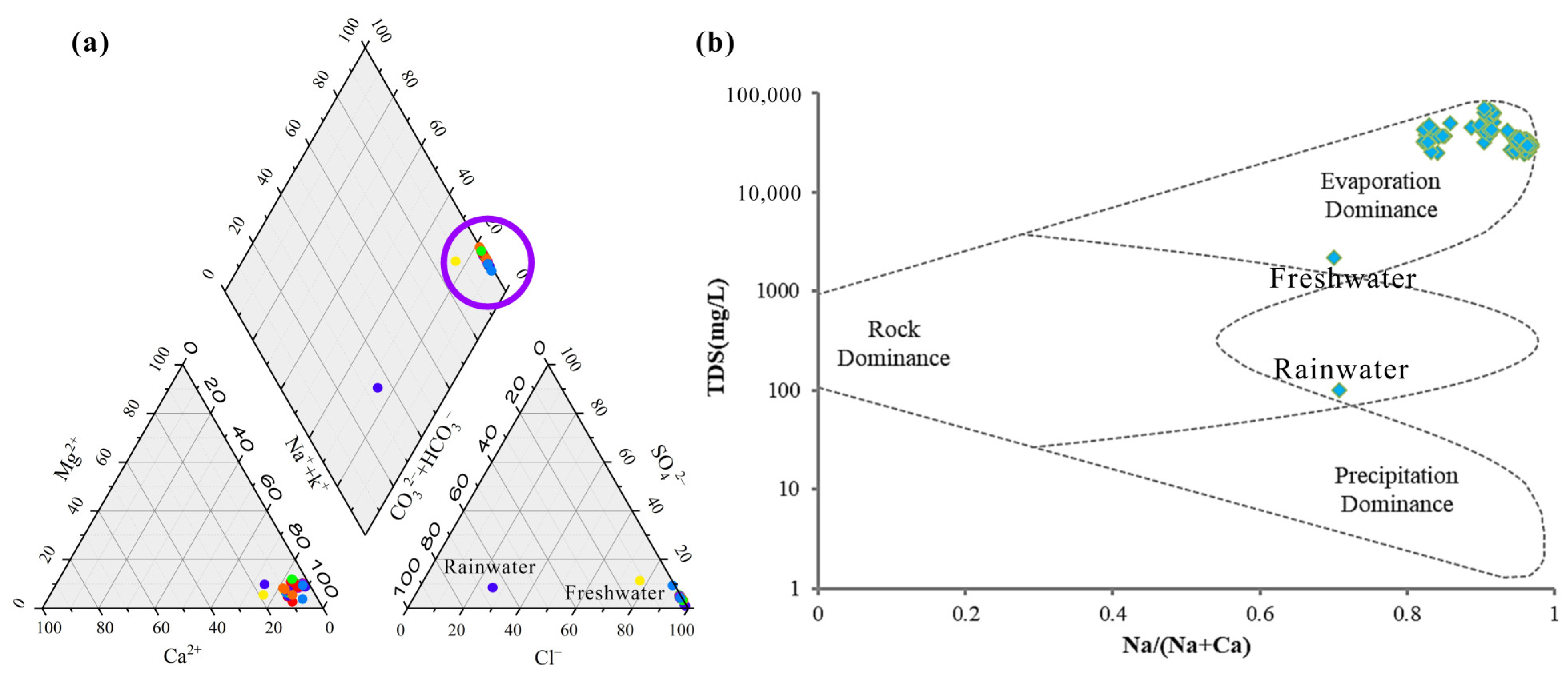 Water 15 02105 g004 Water 15 02105 g004