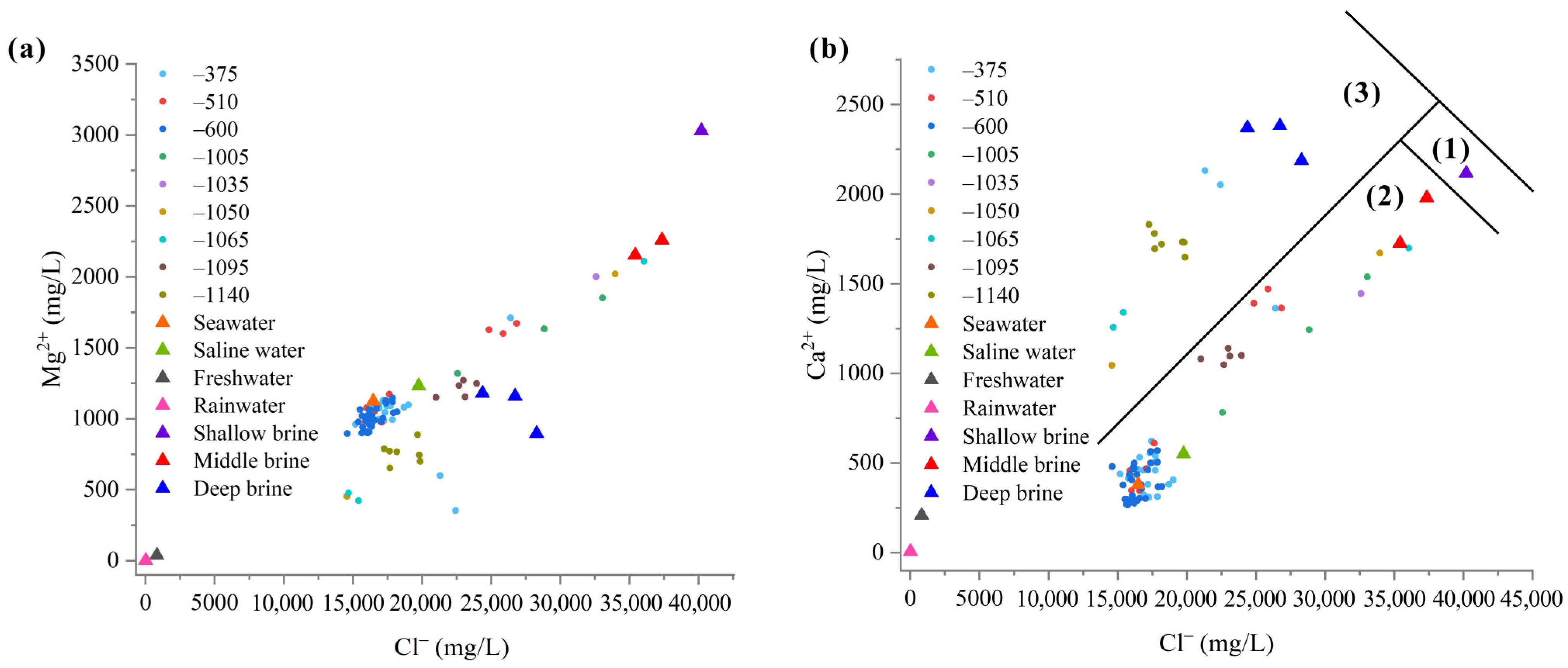 Water 15 02105 g006 Water 15 02105 g006