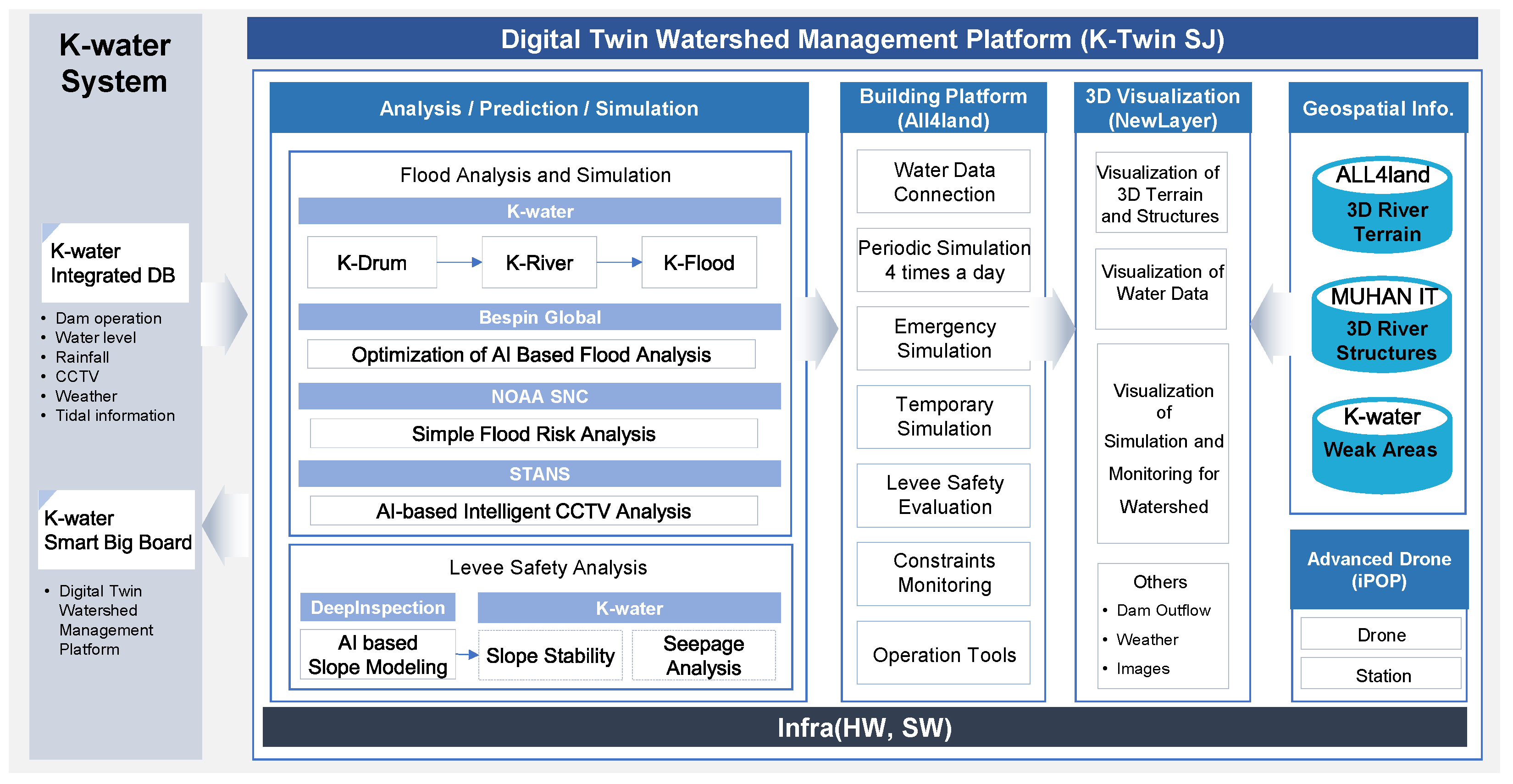 Water 15 02106 g002 Water 15 02106 g002
