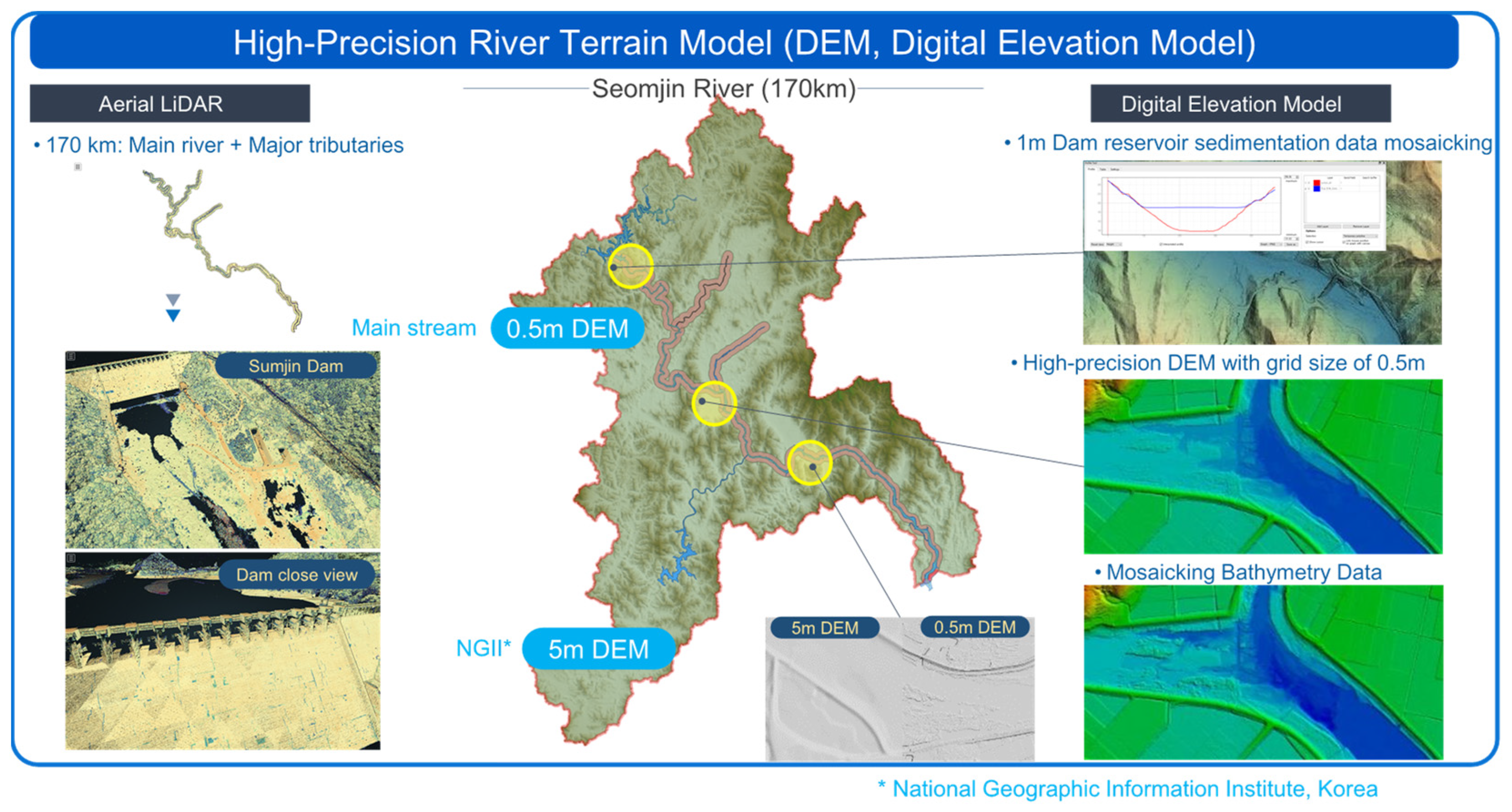 Water 15 02106 g004 Water 15 02106 g004