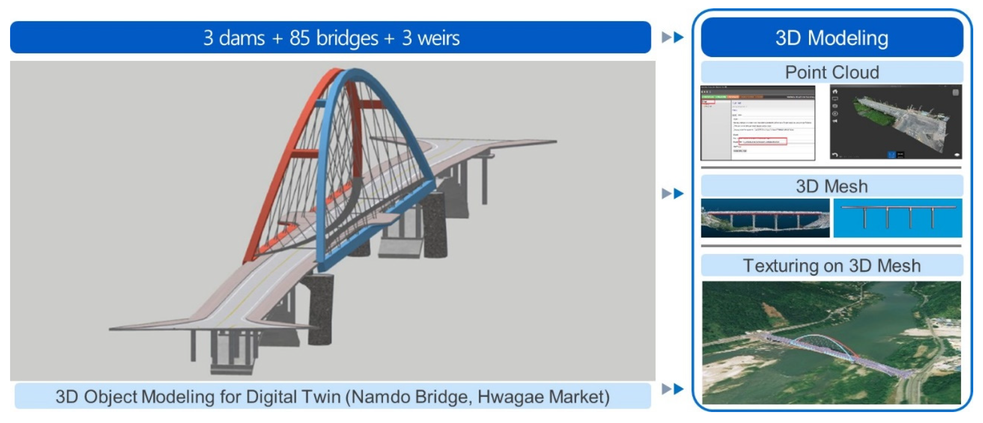 Water 15 02106 g005 Water 15 02106 g005