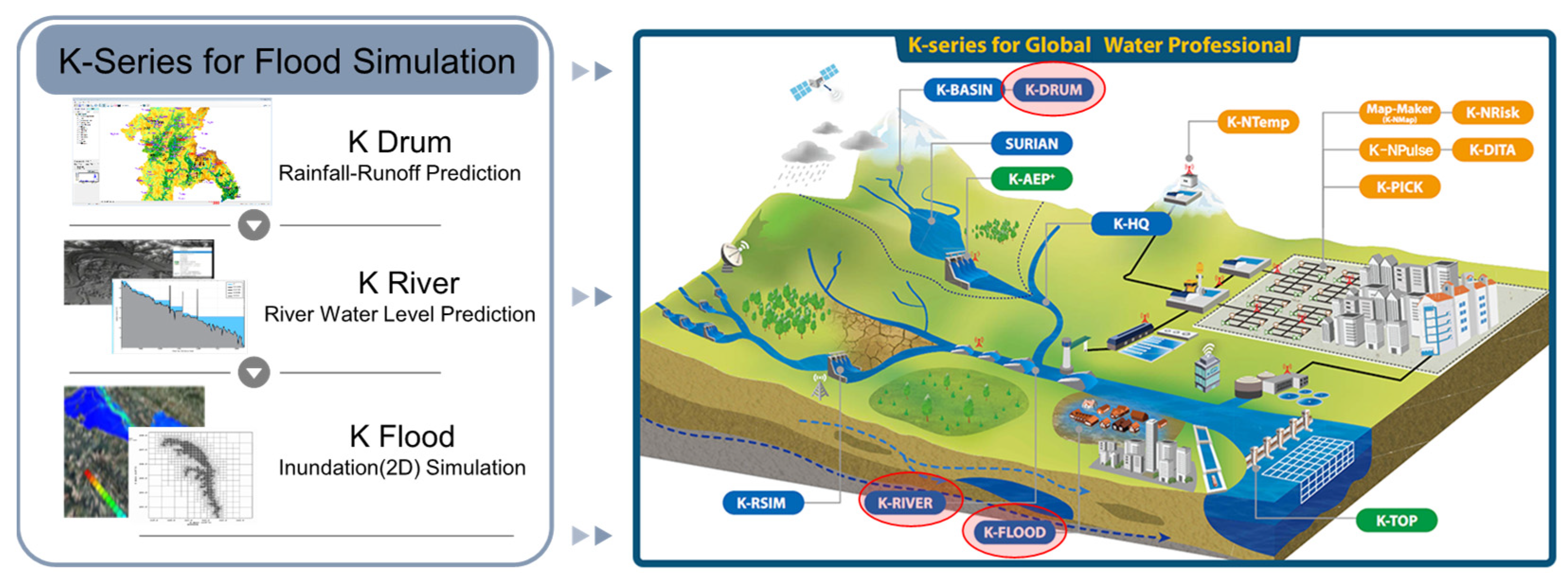 Water 15 02106 g008 Water 15 02106 g008