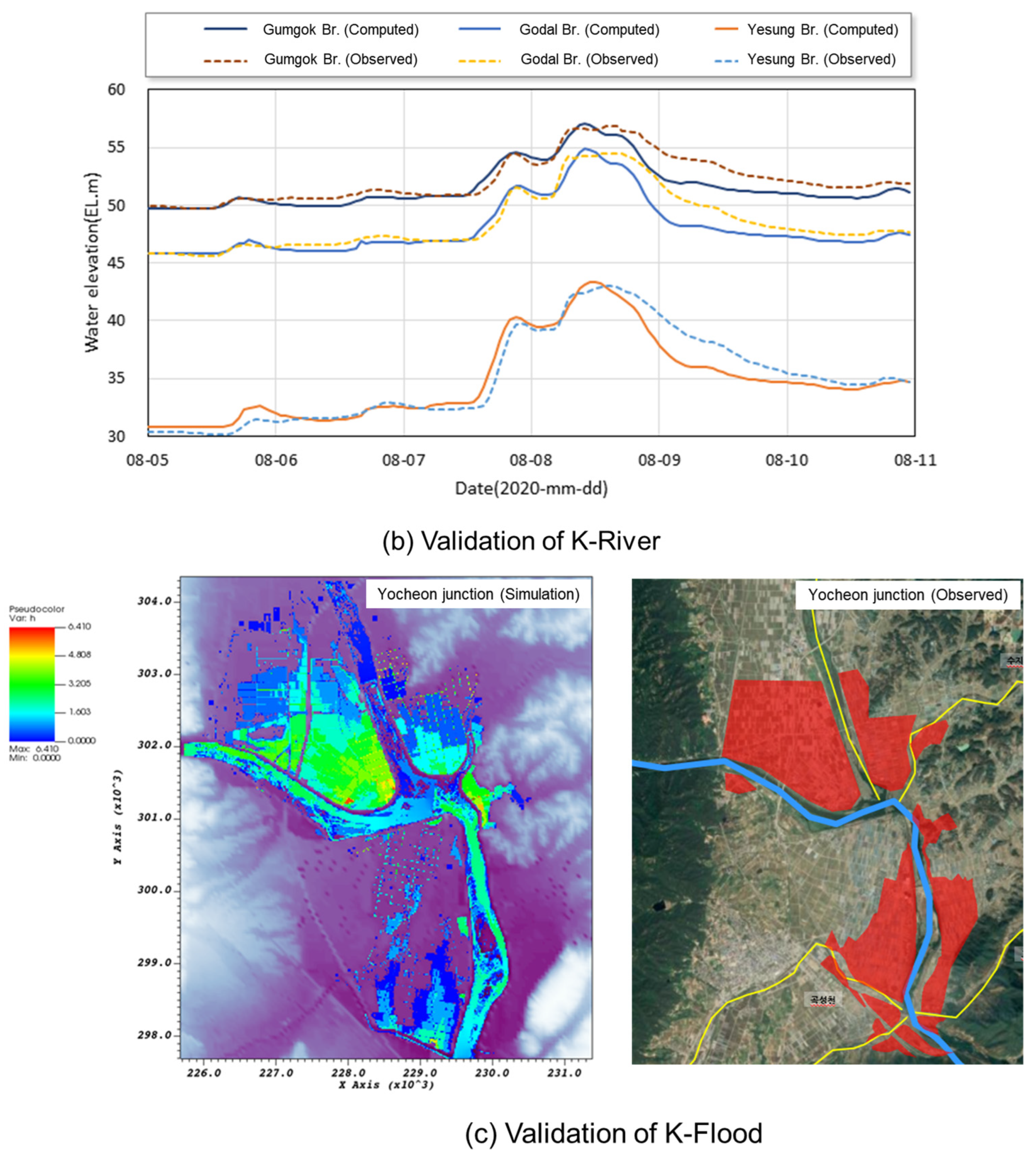 Water 15 02106 g011b Water 15 02106 g011b