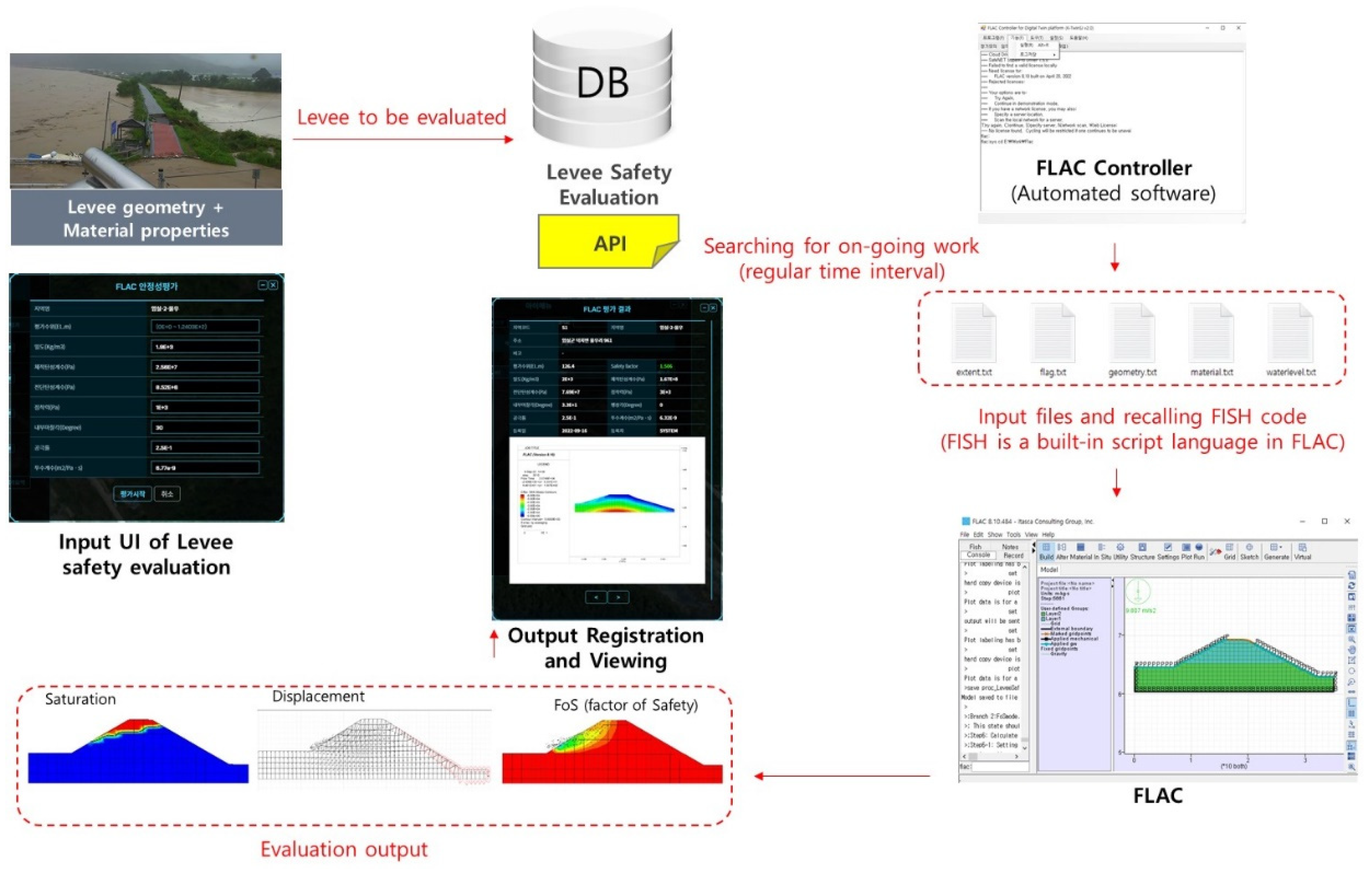 Water 15 02106 g013 Water 15 02106 g013