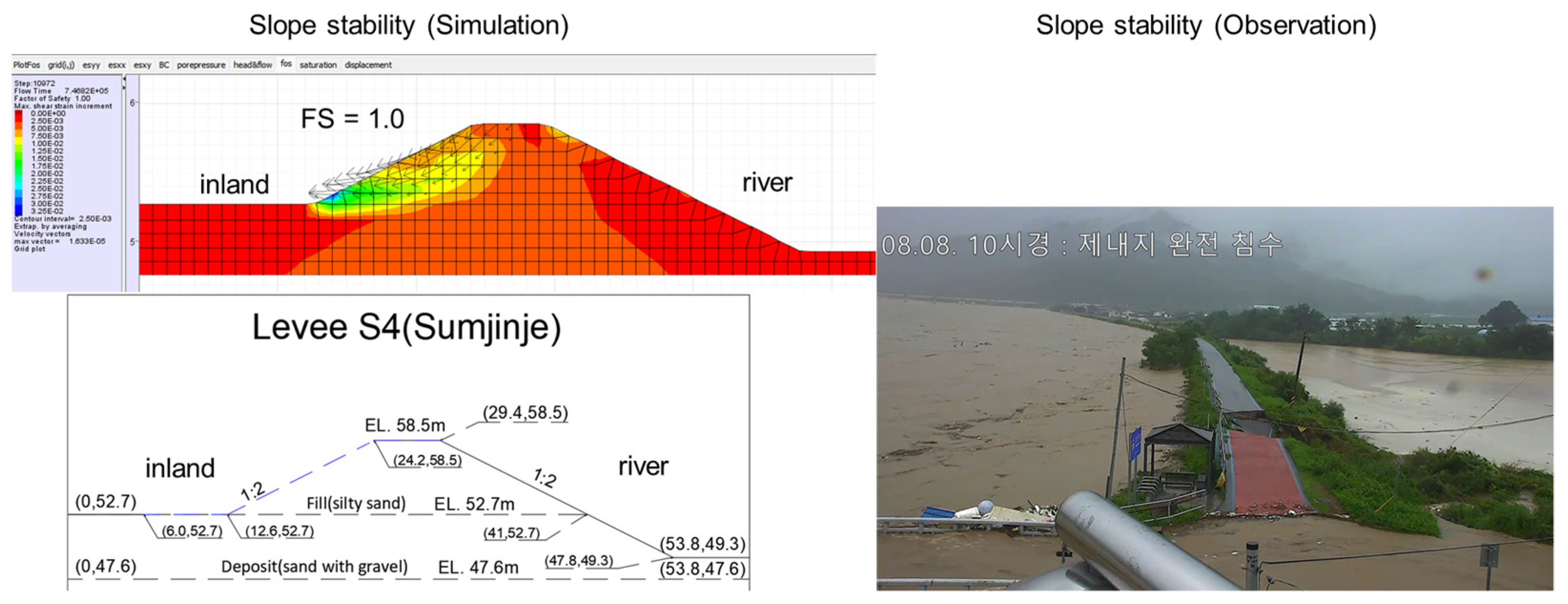 Water 15 02106 g014 Water 15 02106 g014