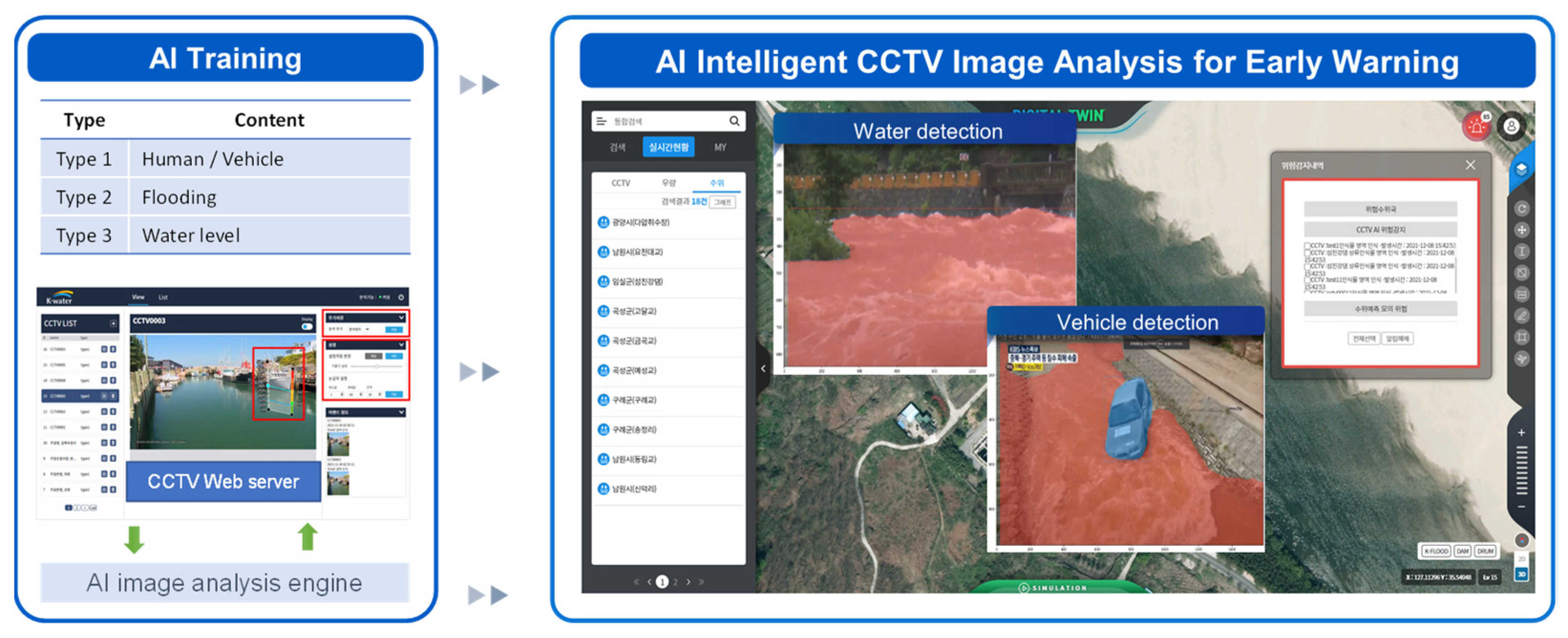 Water 15 02106 g015 Water 15 02106 g015