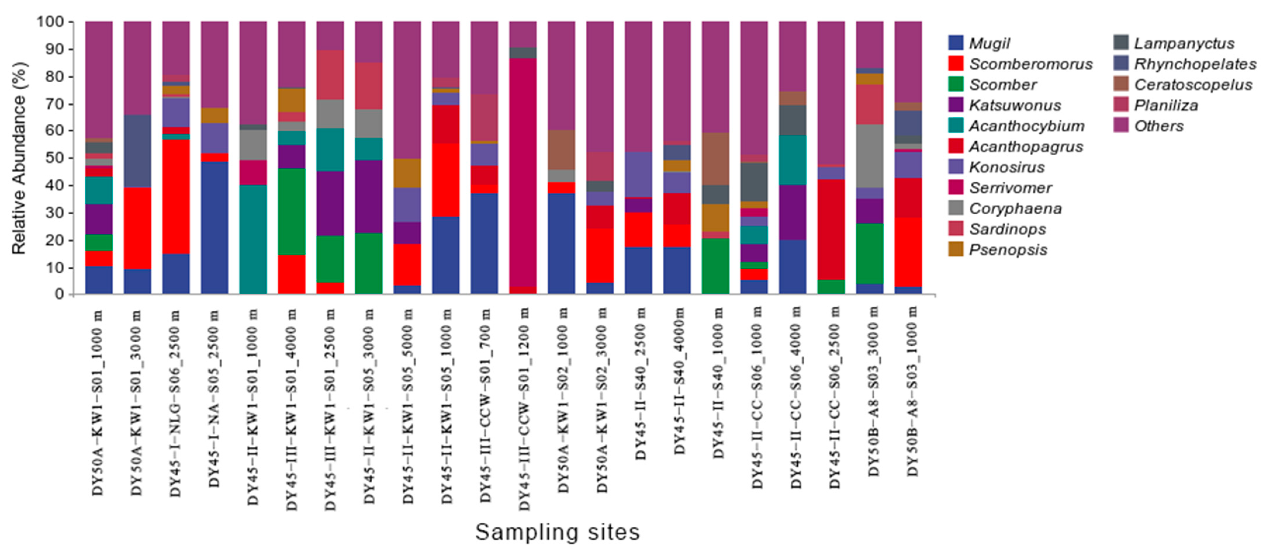 Water 15 02123 g002 Water 15 02123 g002