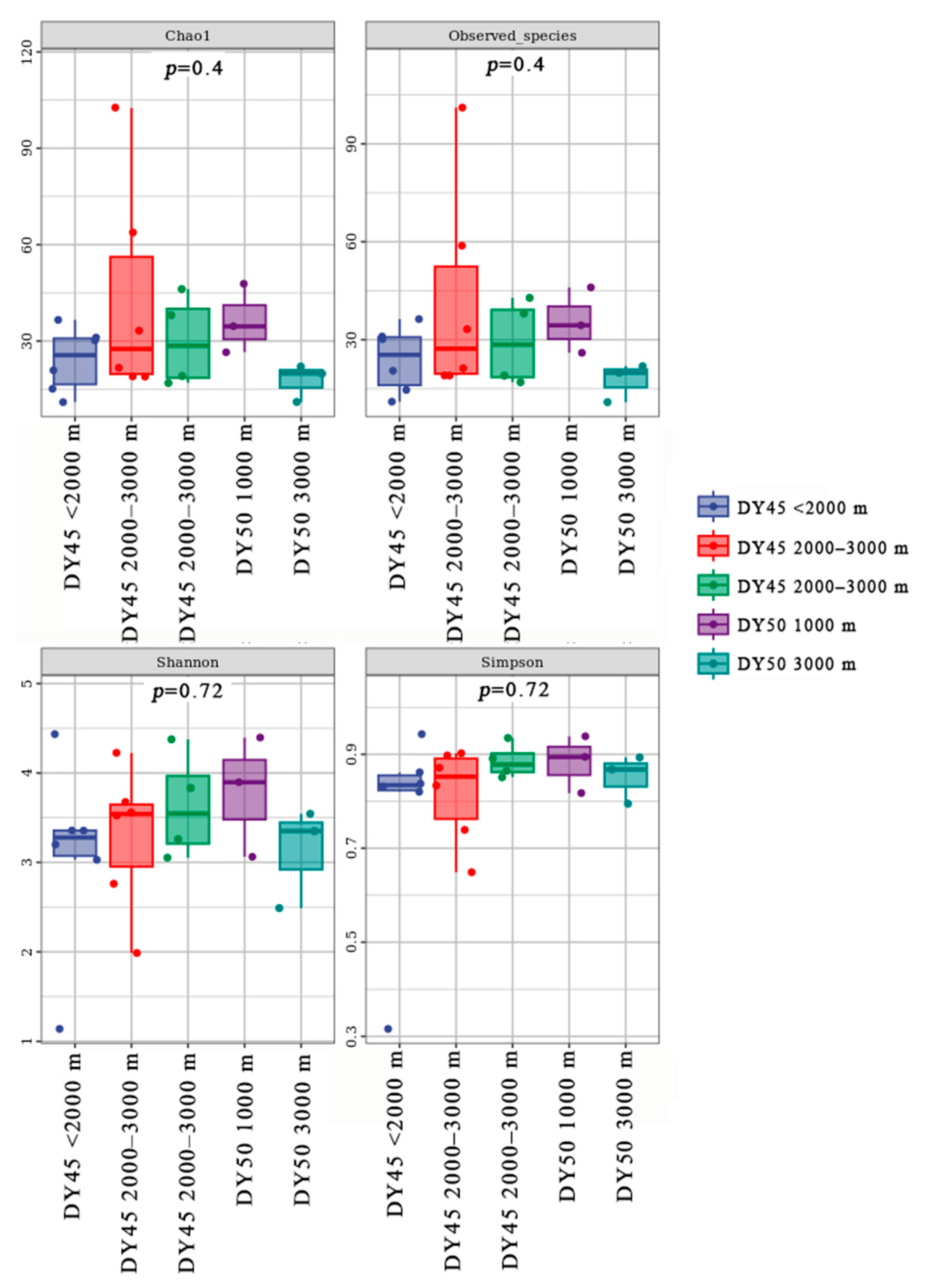 Water 15 02123 g005 Water 15 02123 g005