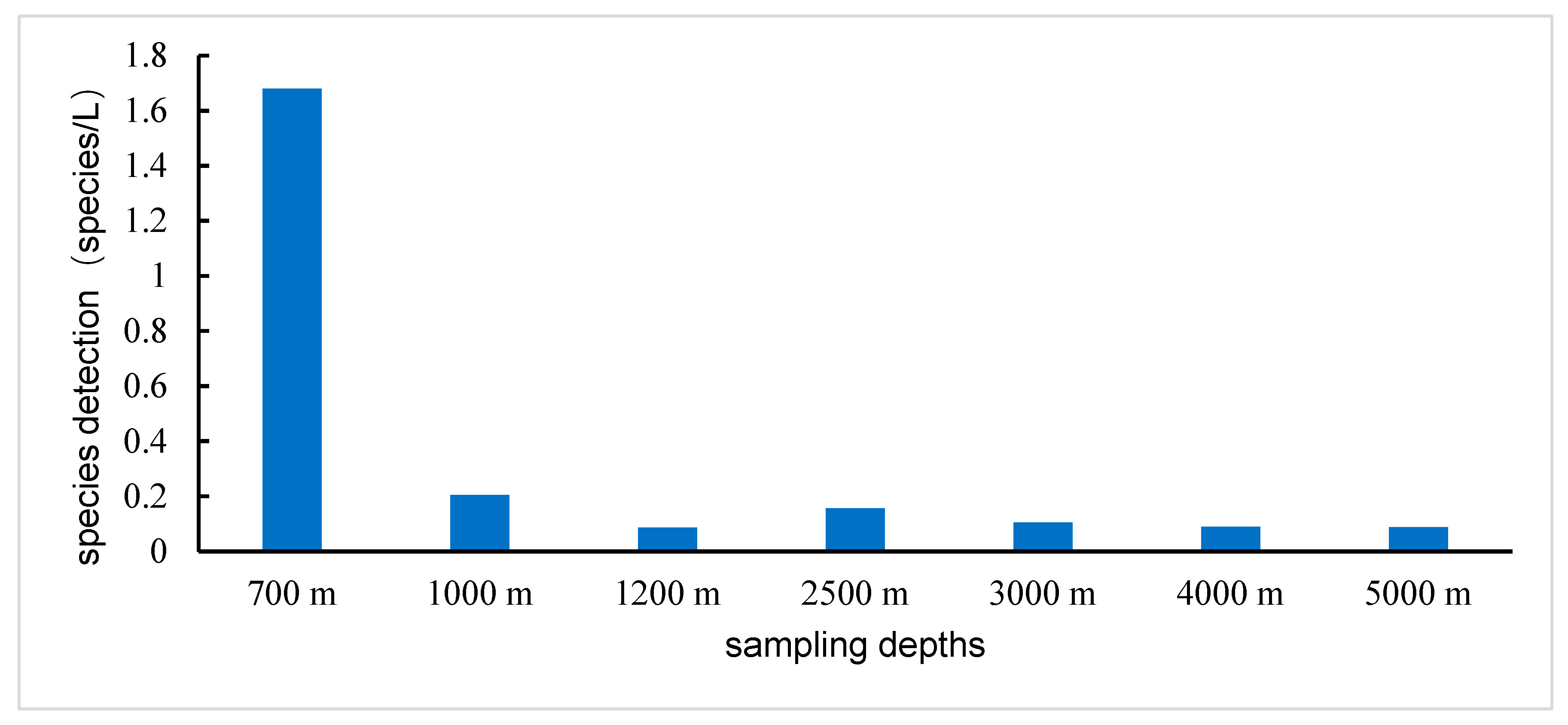 Water 15 02123 g006 Water 15 02123 g006