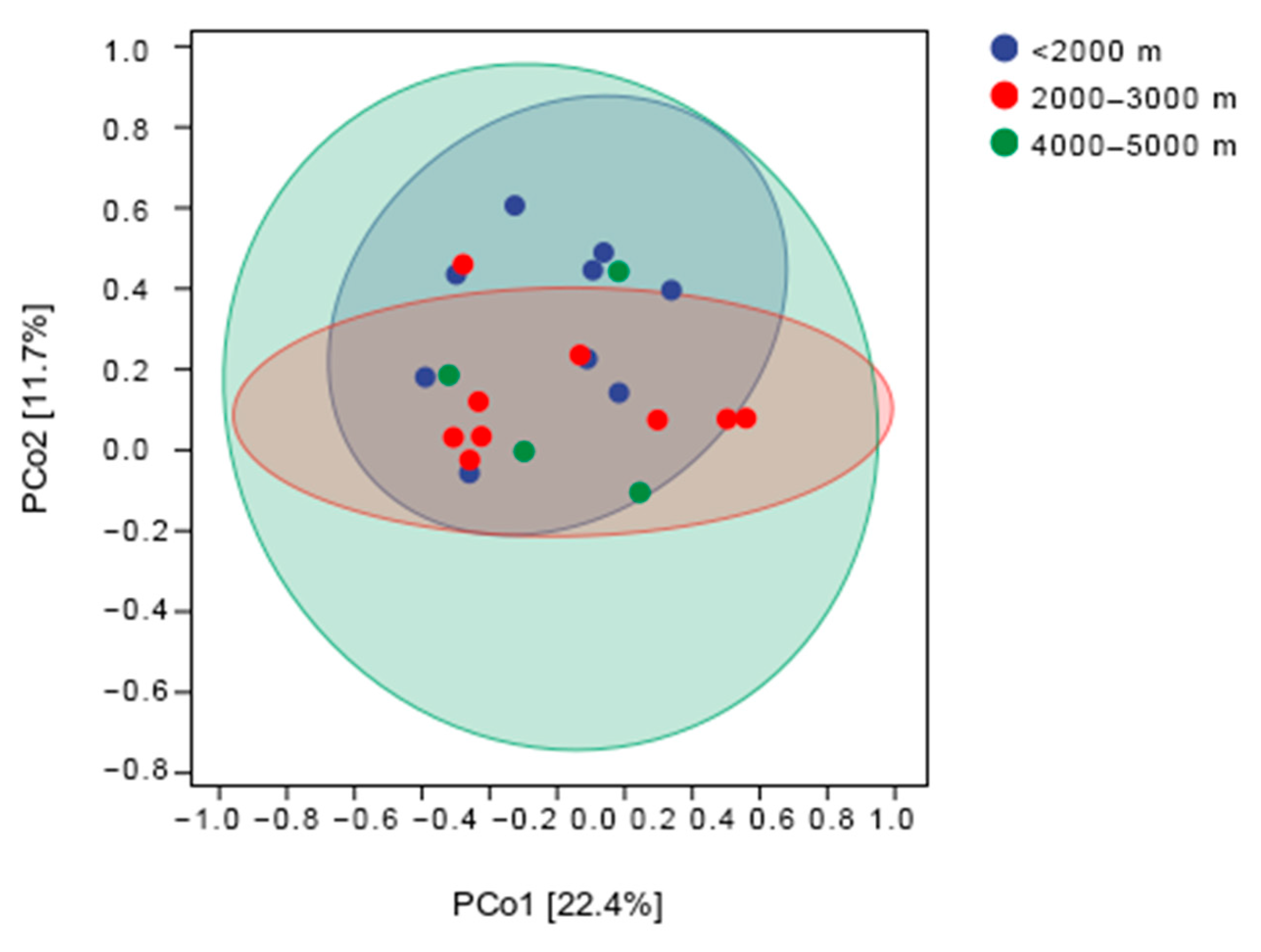 Water 15 02123 g007 Water 15 02123 g007