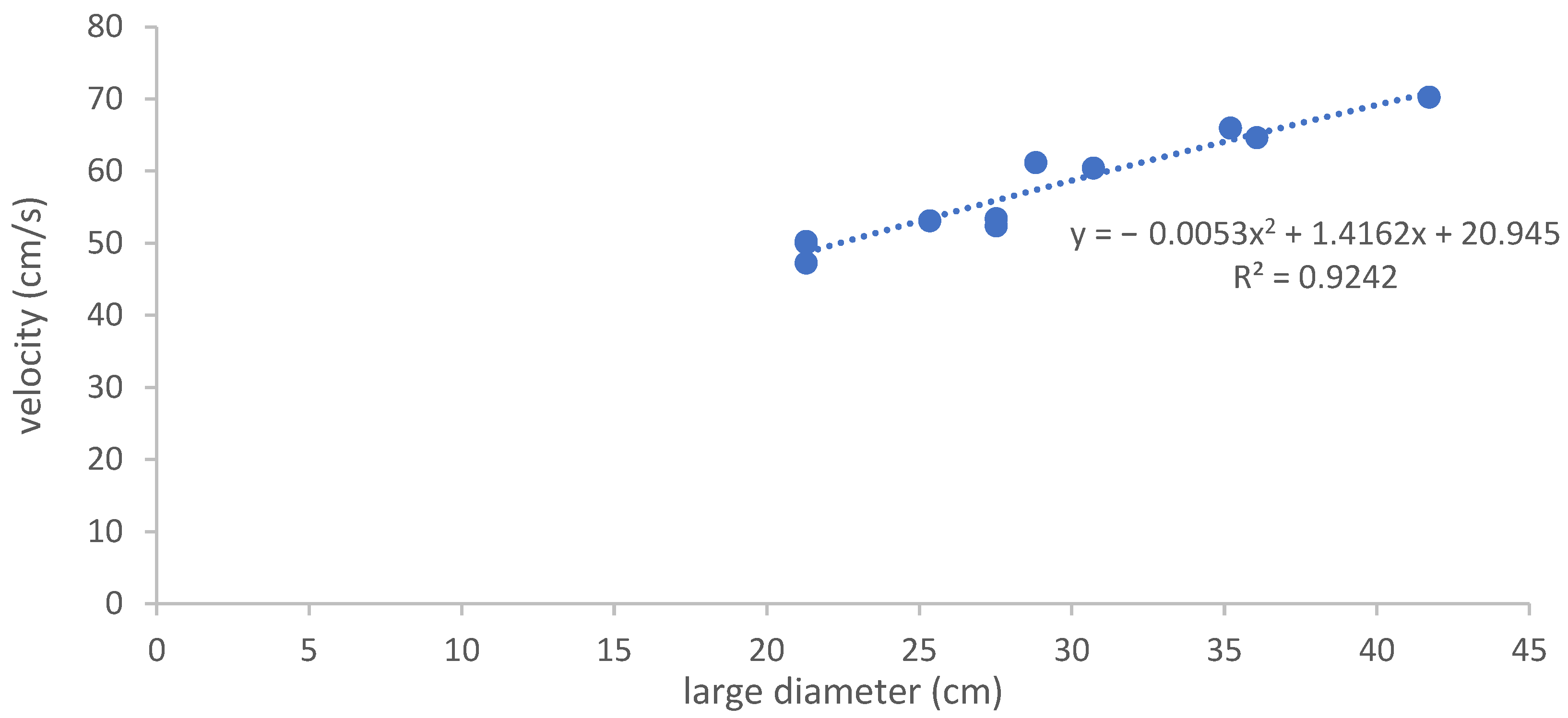 Water 15 02138 g010 Water 15 02138 g010
