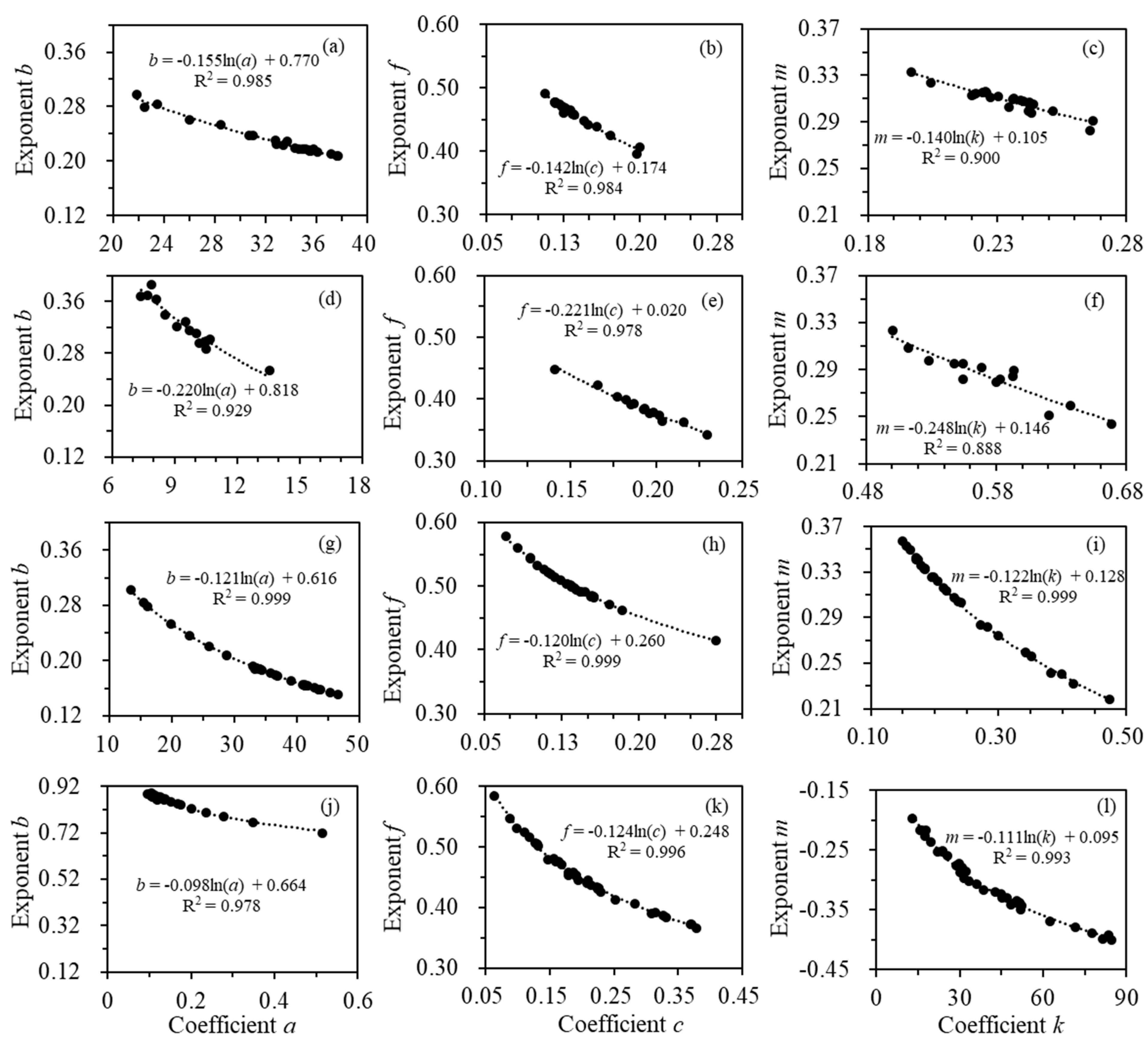 Water 15 02139 g003 Water 15 02139 g003