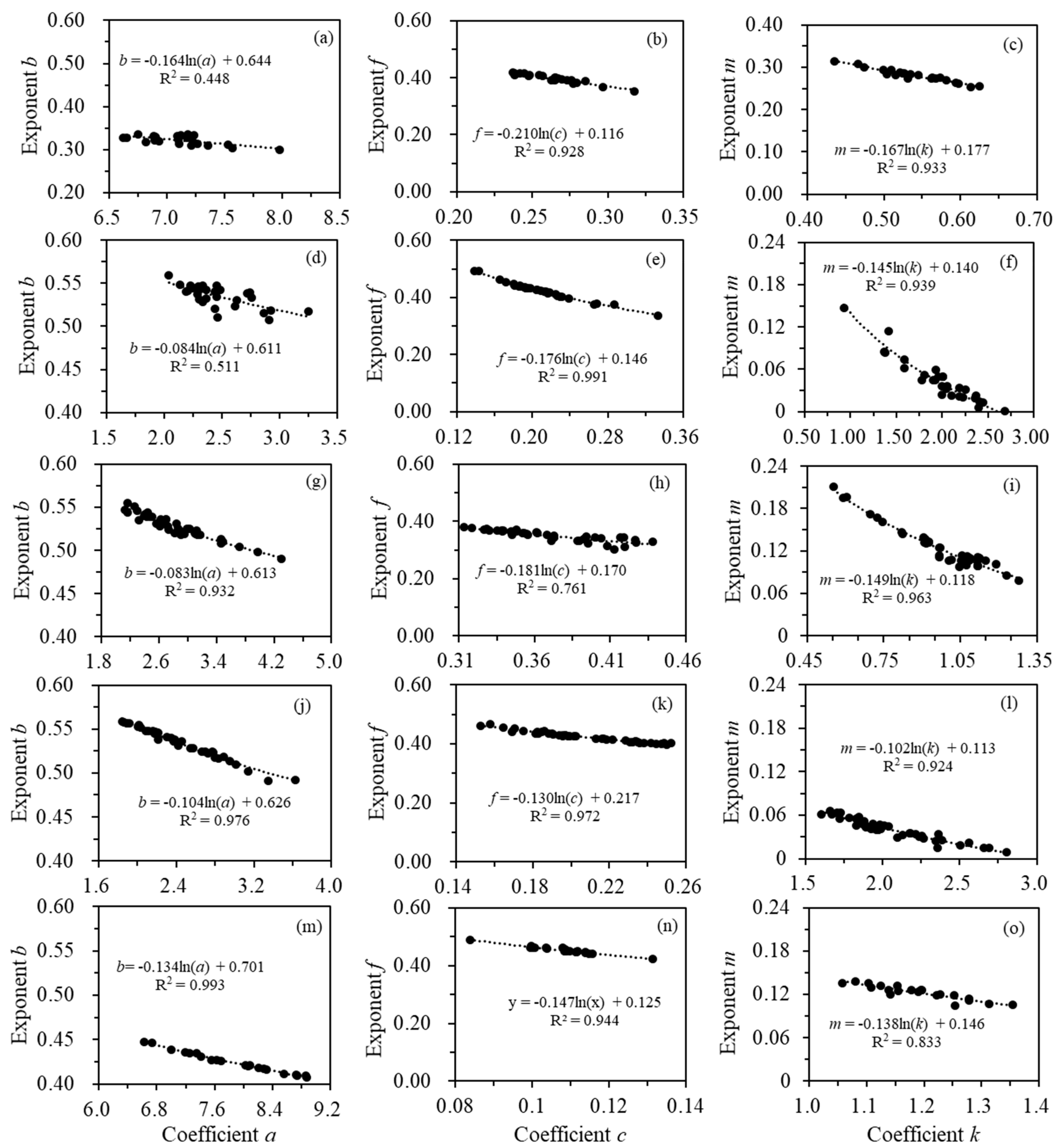 Water 15 02139 g004 Water 15 02139 g004