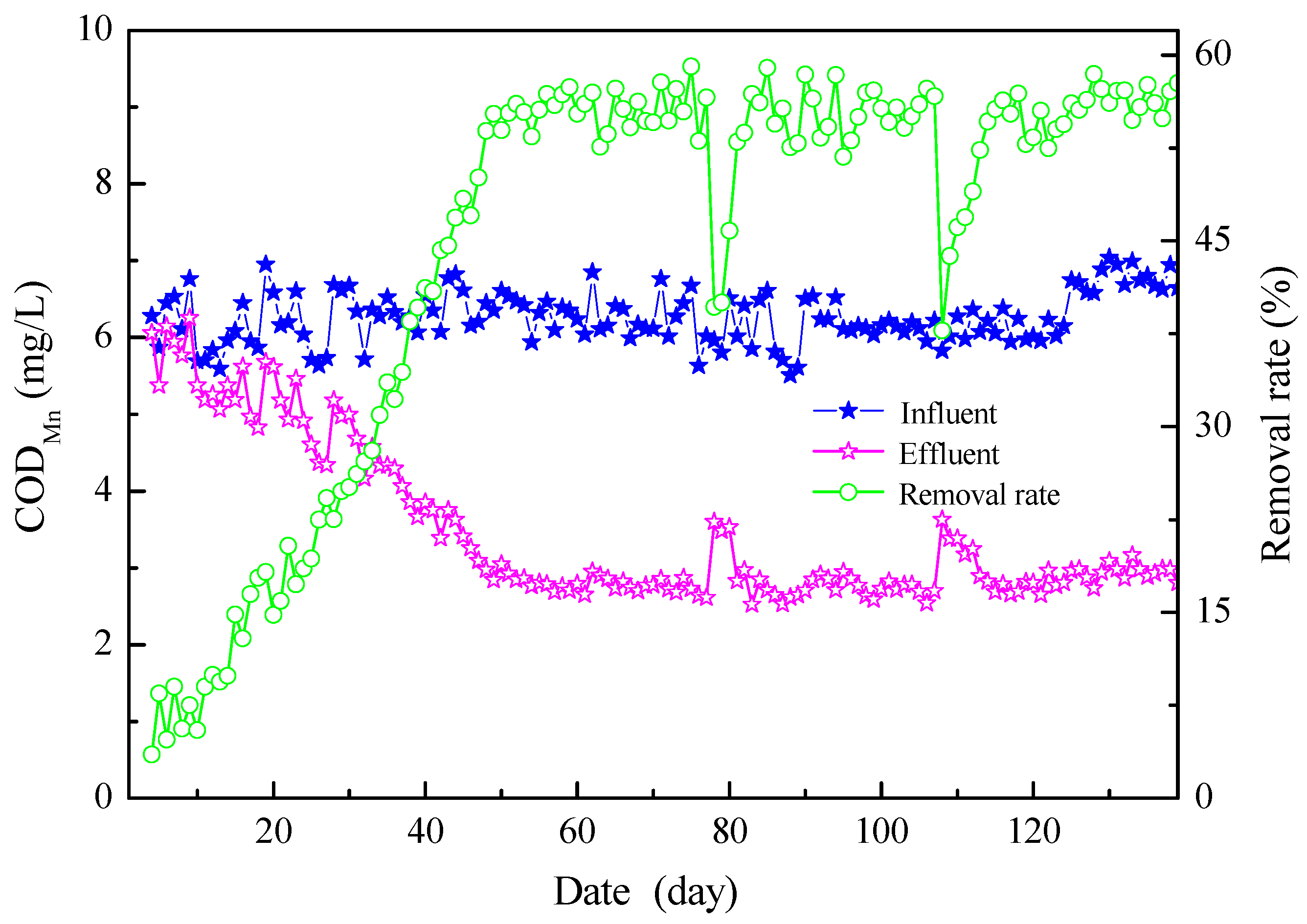 Water 15 02145 g003 Water 15 02145 g003