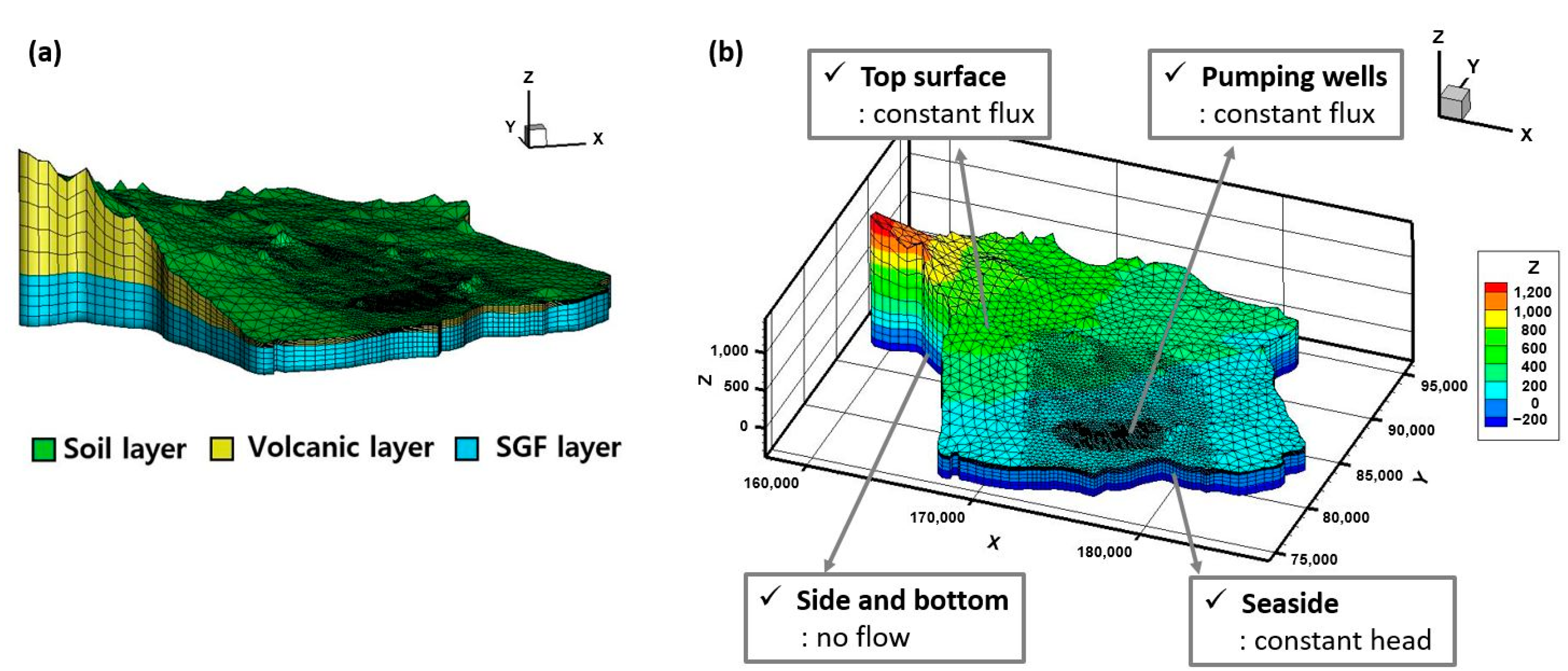 Water 15 02151 g003 Water 15 02151 g003