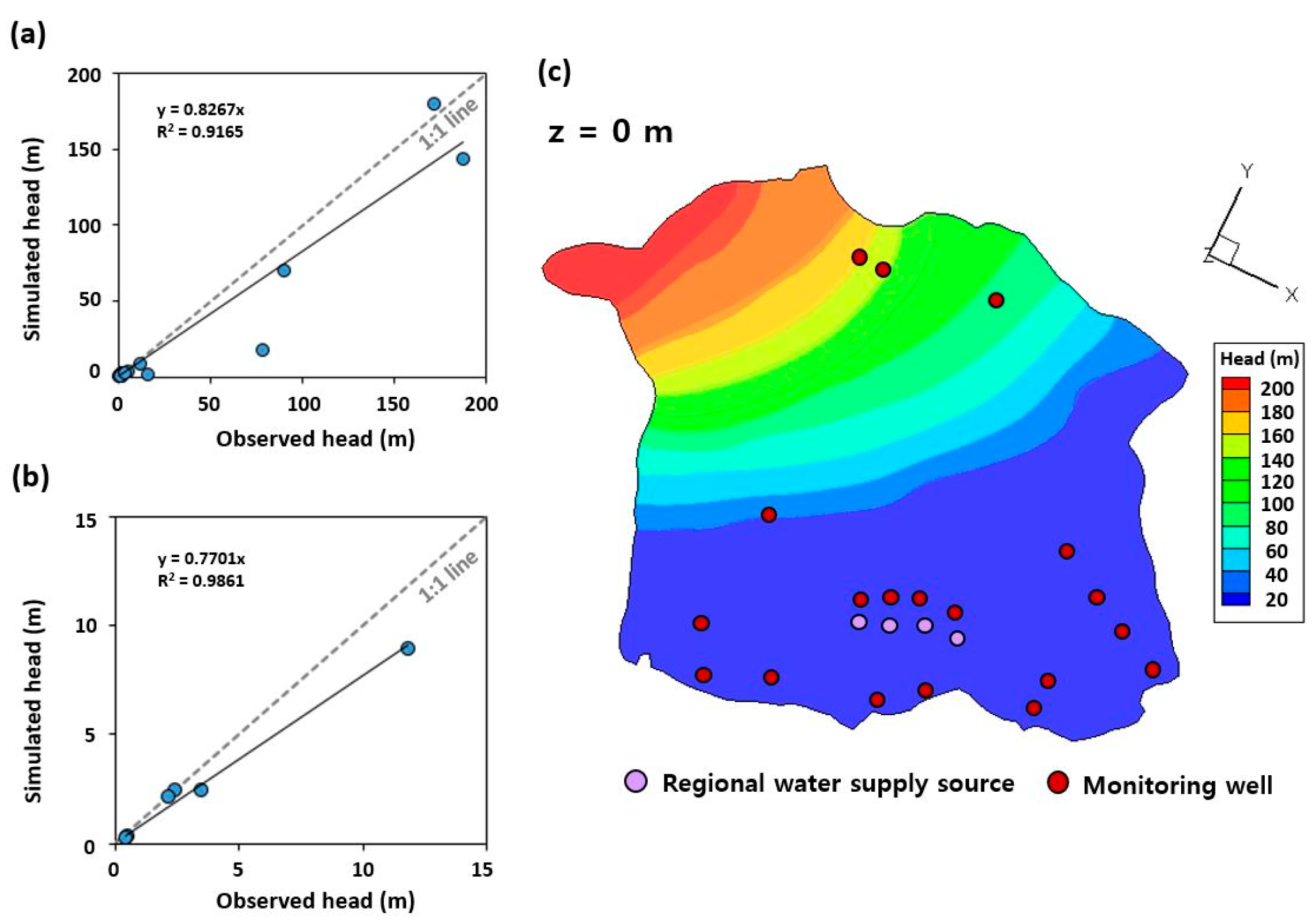Water 15 02151 g004 Water 15 02151 g004