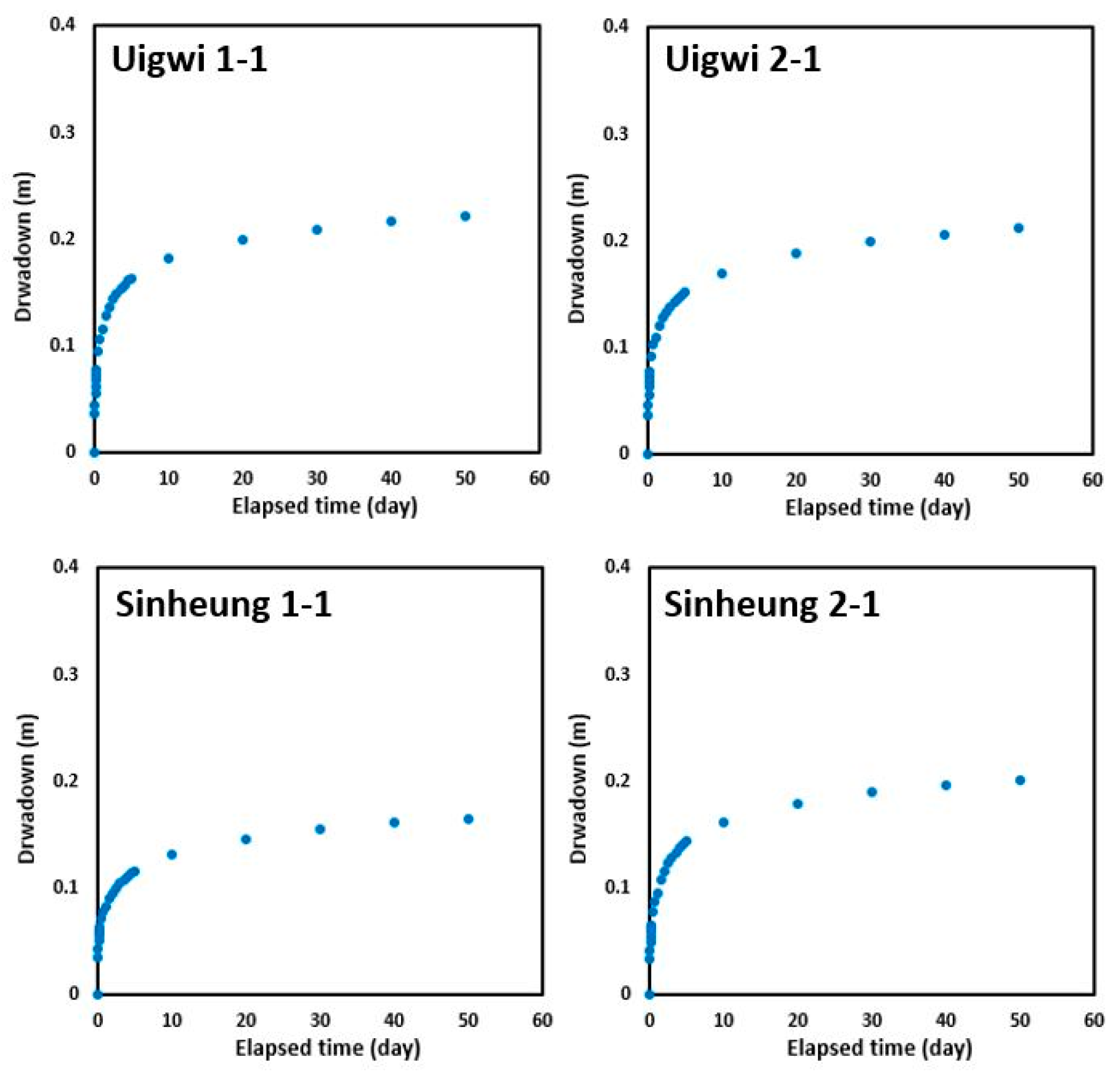 Water 15 02151 g005 Water 15 02151 g005