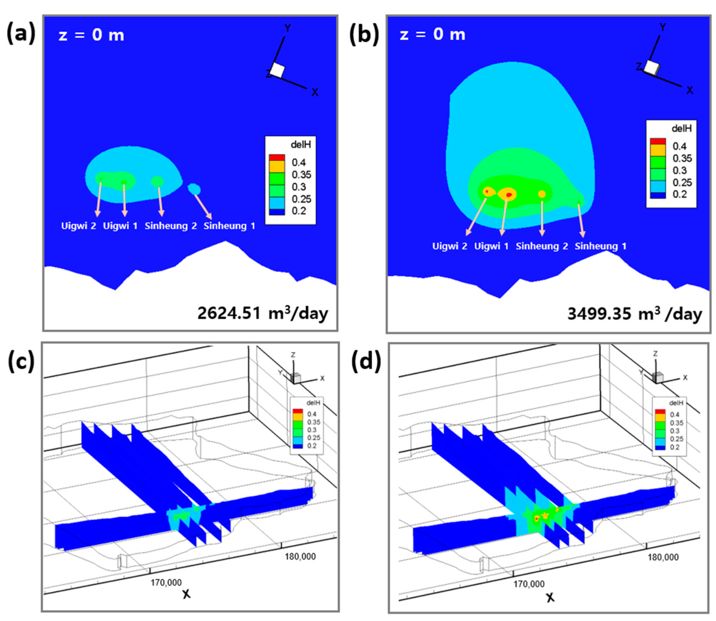 Water 15 02151 g007 Water 15 02151 g007