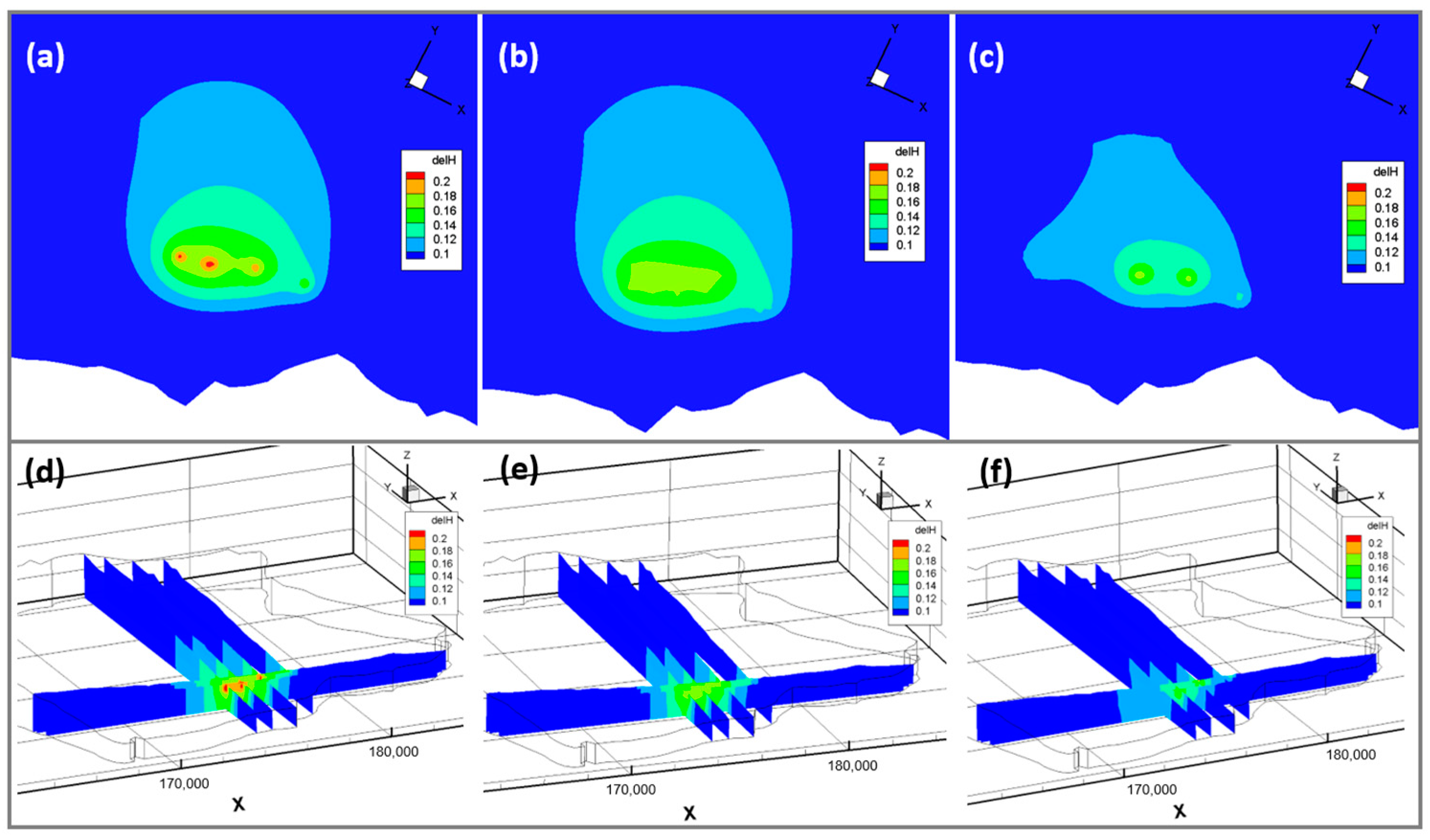 Water 15 02151 g009 Water 15 02151 g009