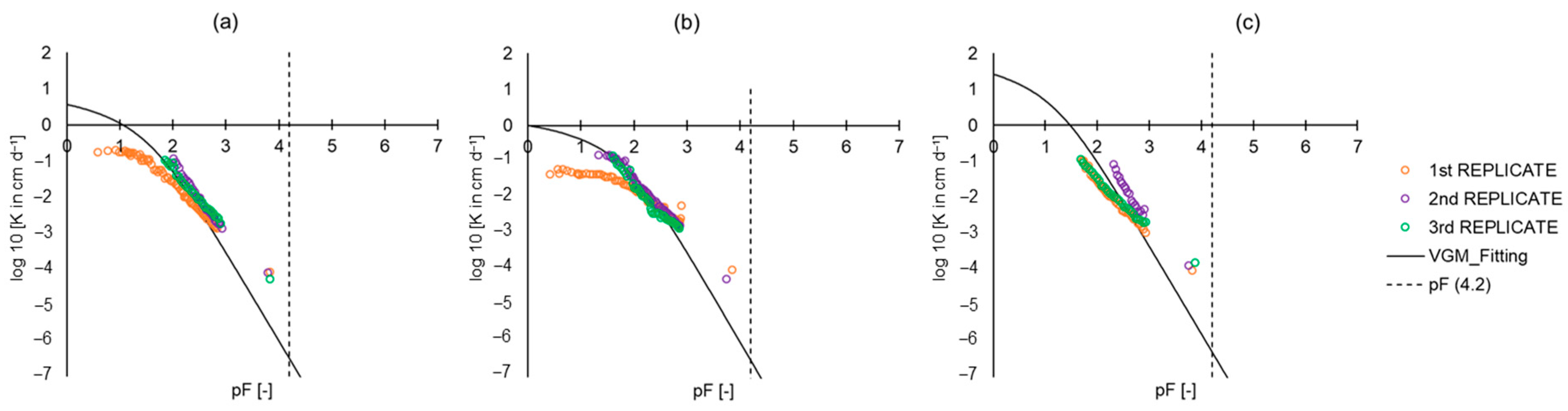 Water 15 02178 g003 Water 15 02178 g003