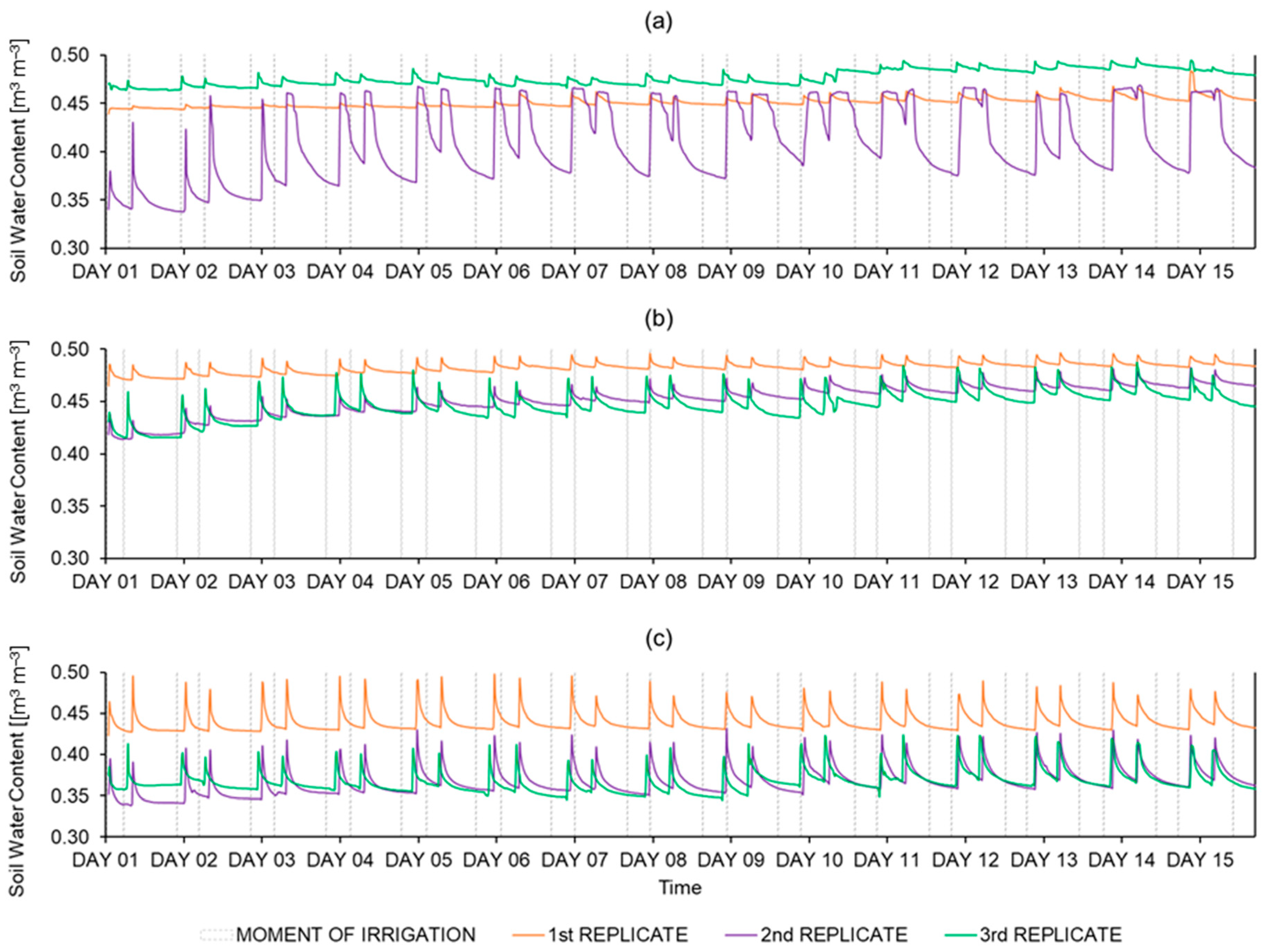 Water 15 02178 g004 Water 15 02178 g004