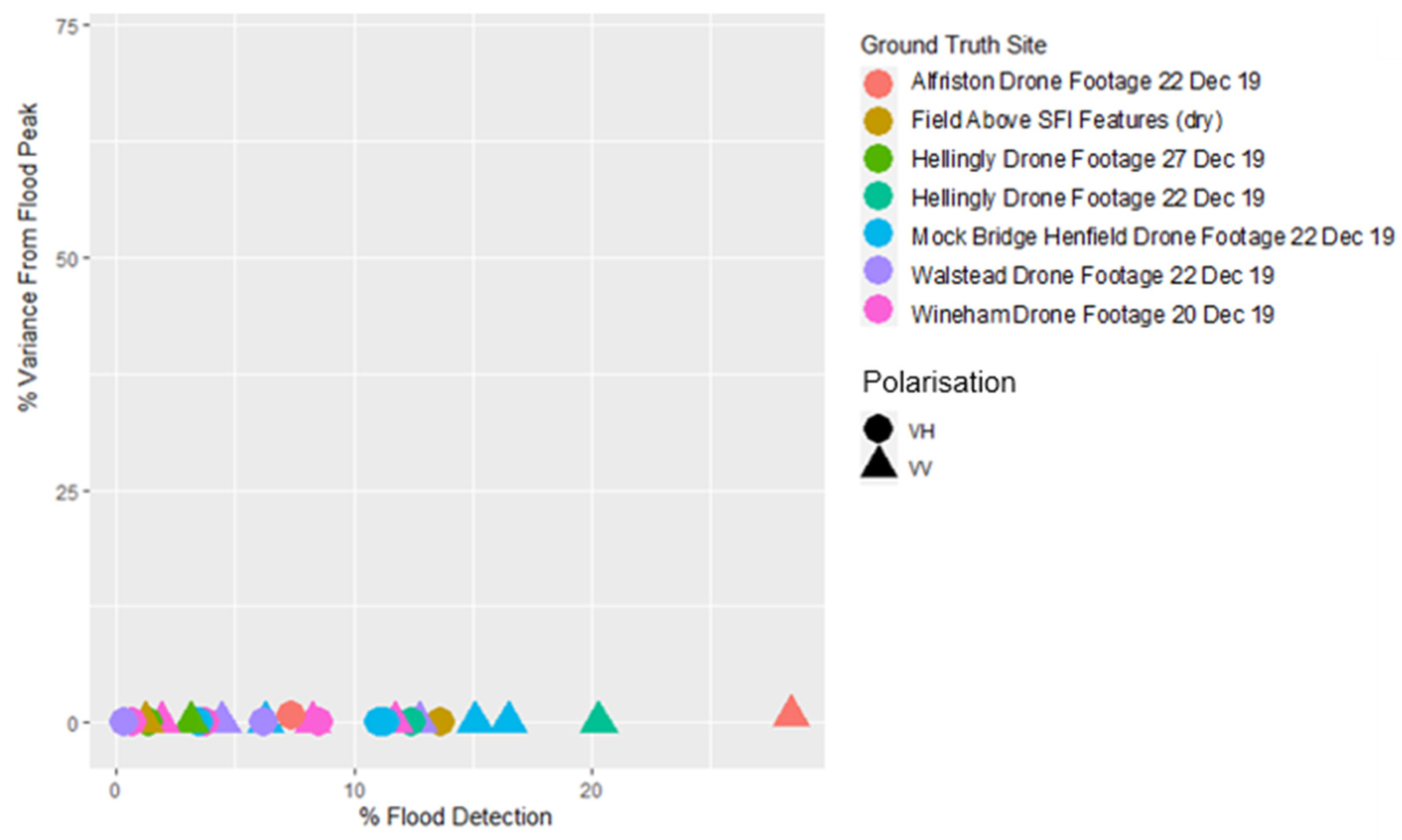 Water 15 02182 g009 Water 15 02182 g009