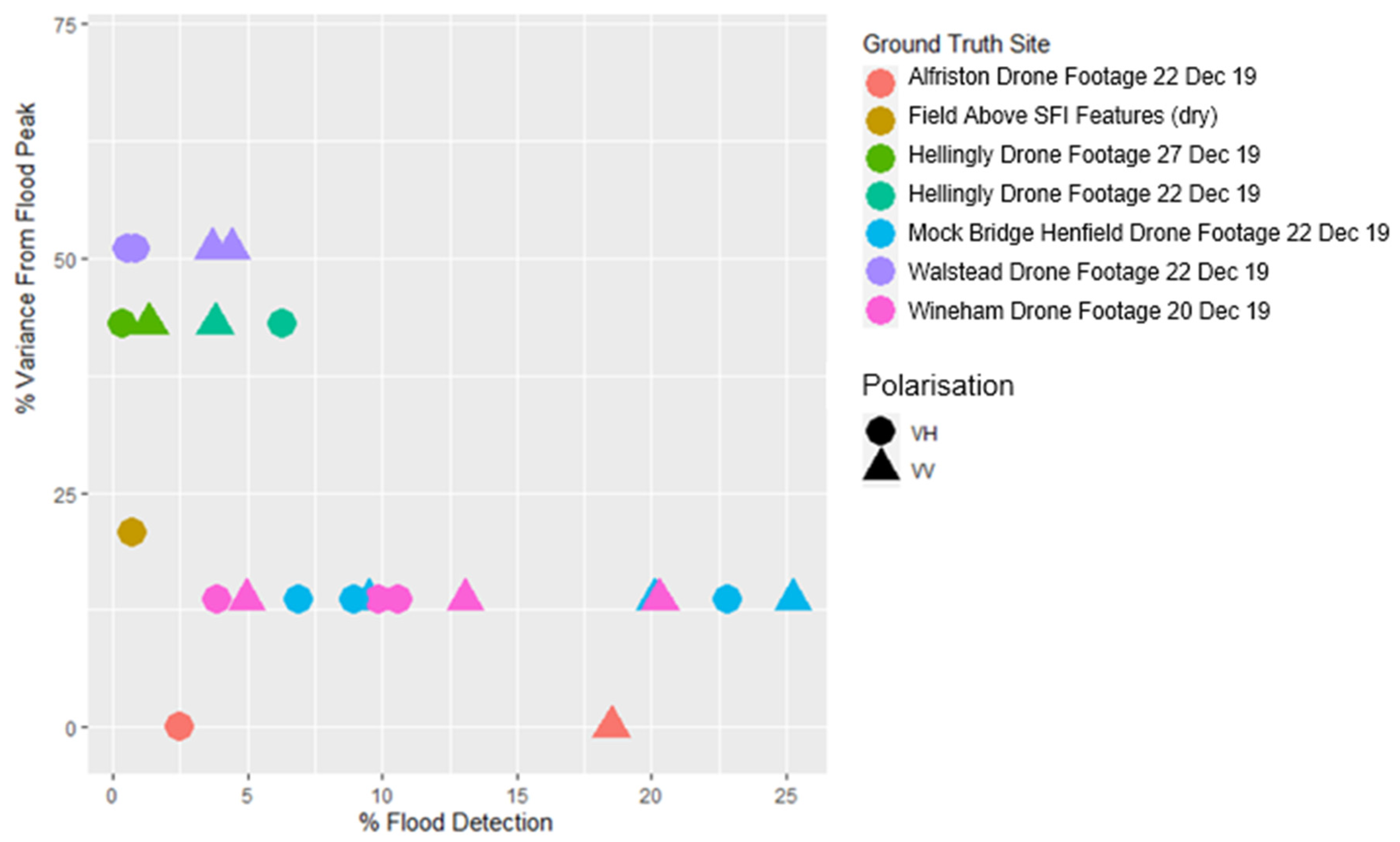 Water 15 02182 g010 Water 15 02182 g010