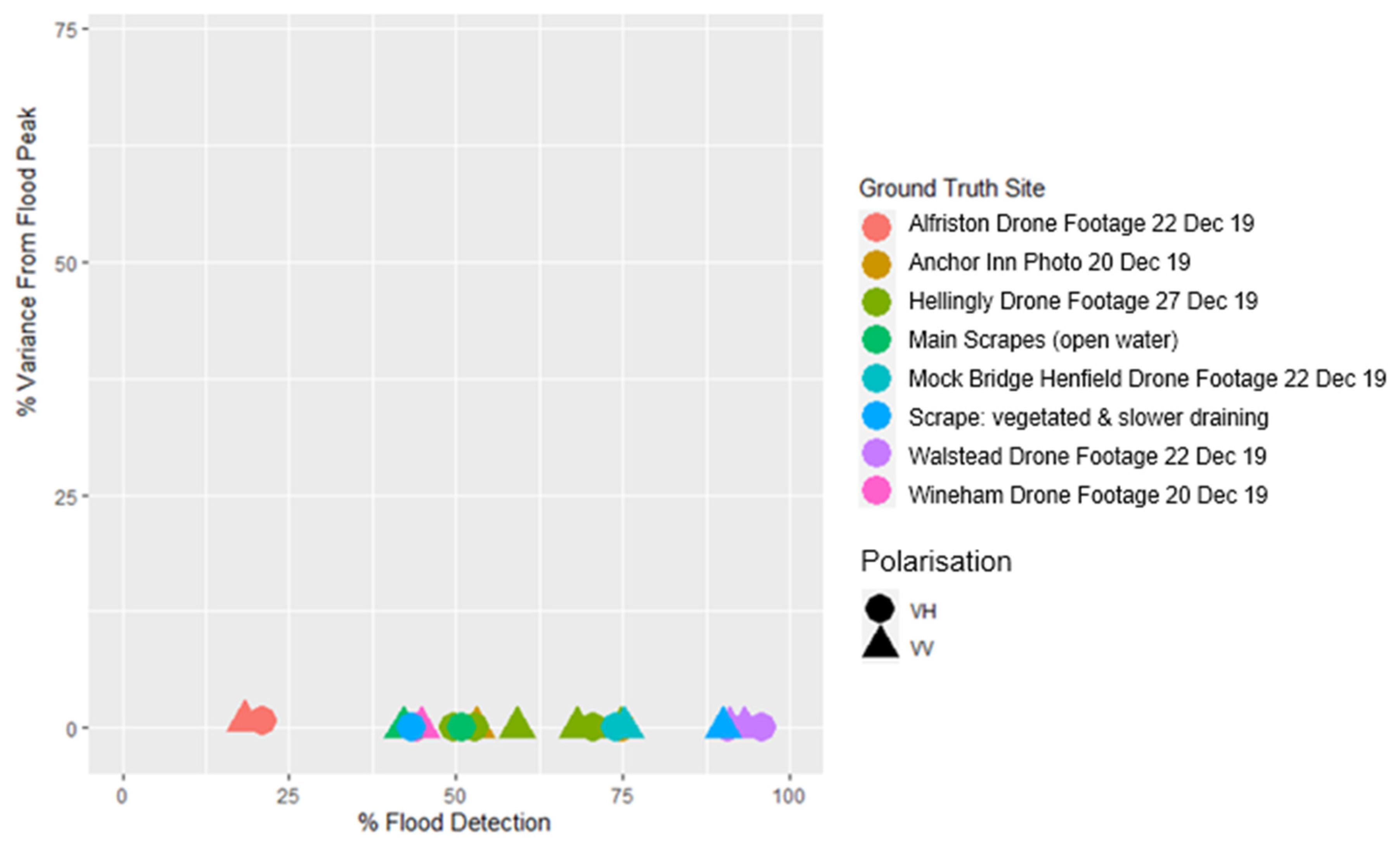 Water 15 02182 g011 Water 15 02182 g011
